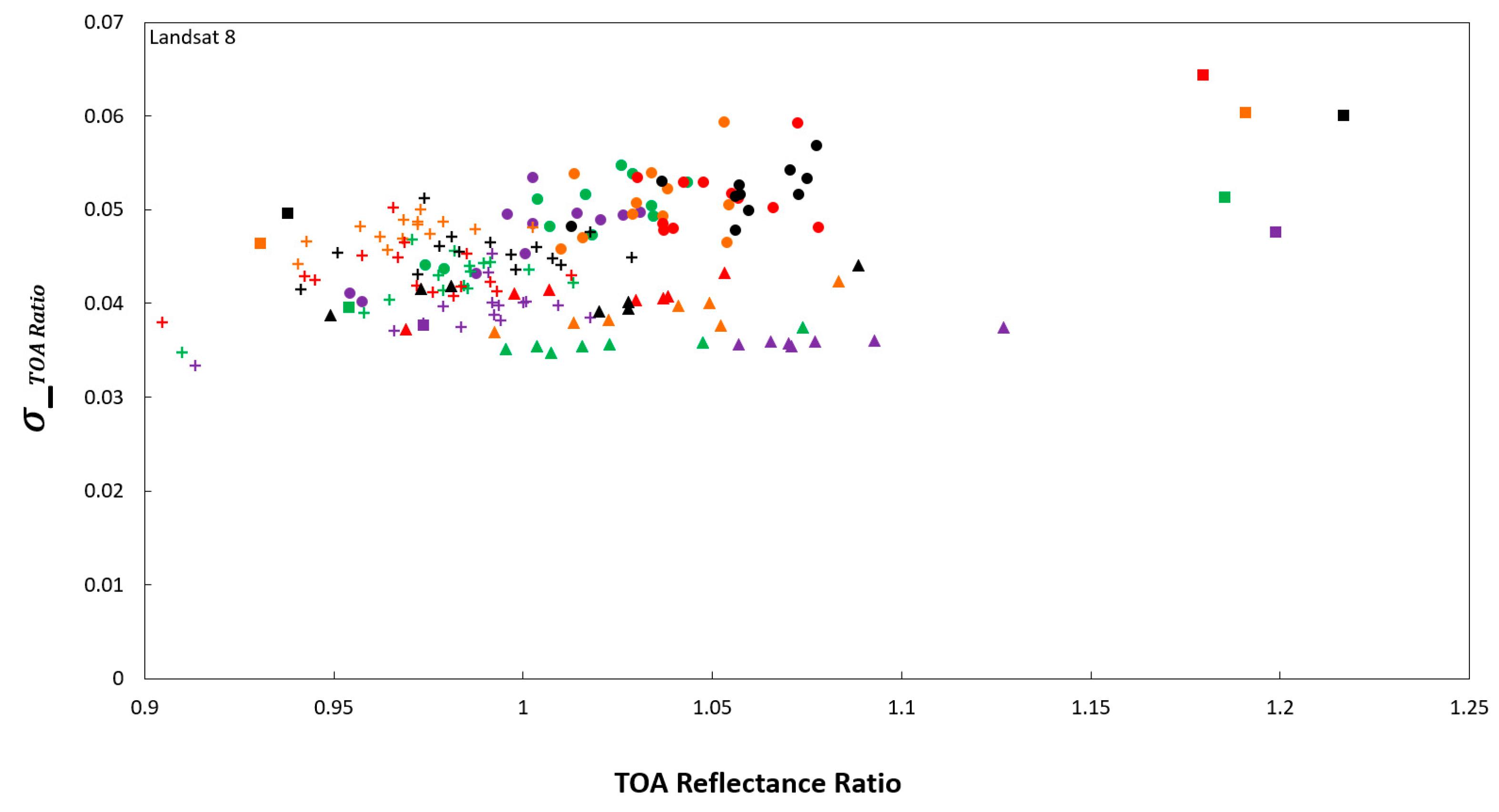 Remotesensing 15 05752 g010