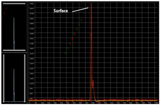 Remotesensing 15 05754 g0a2