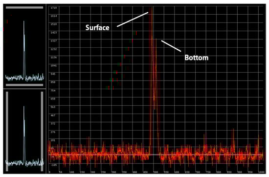 Remotesensing 15 05754 g0a3