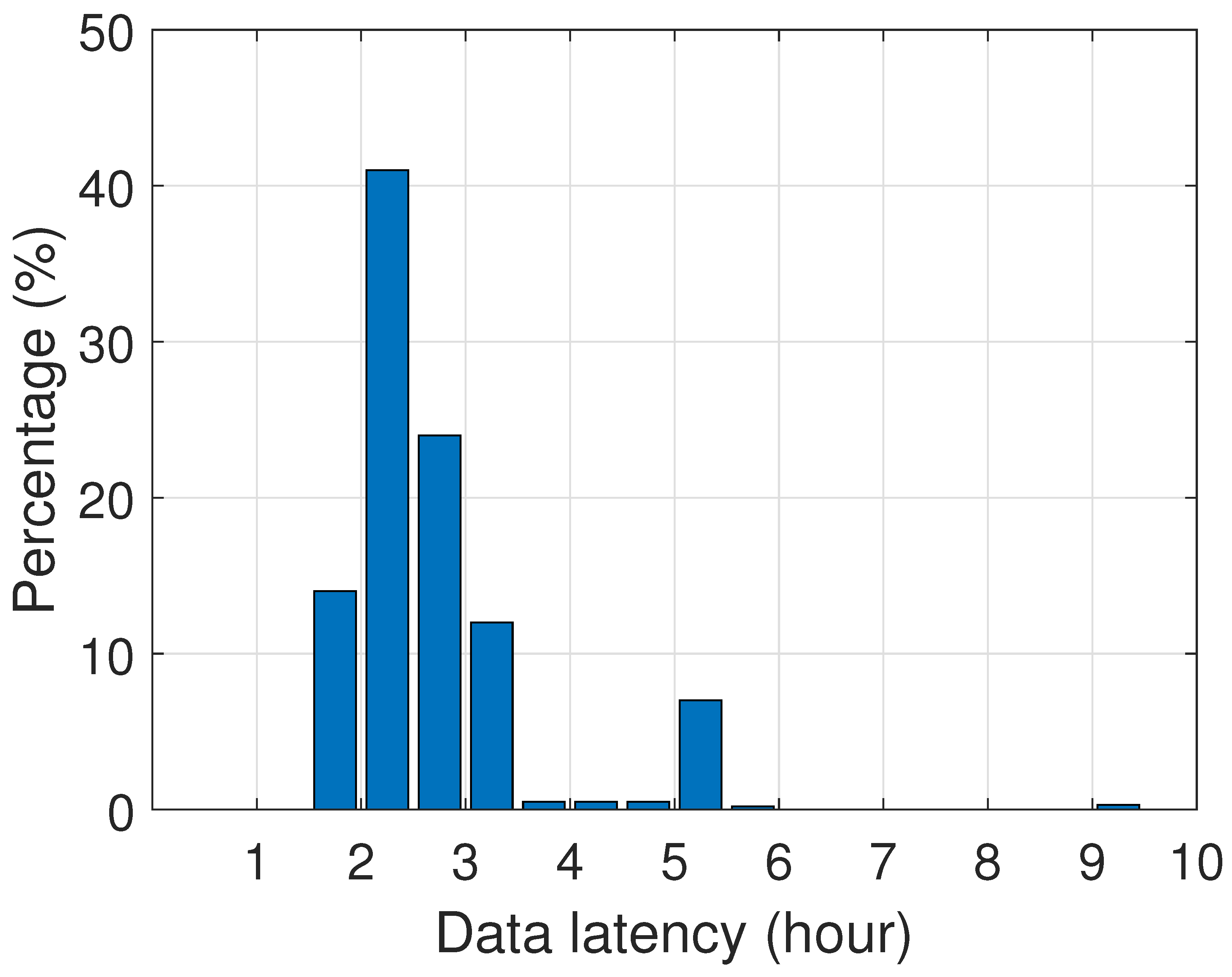 Remotesensing 15 05756 g002