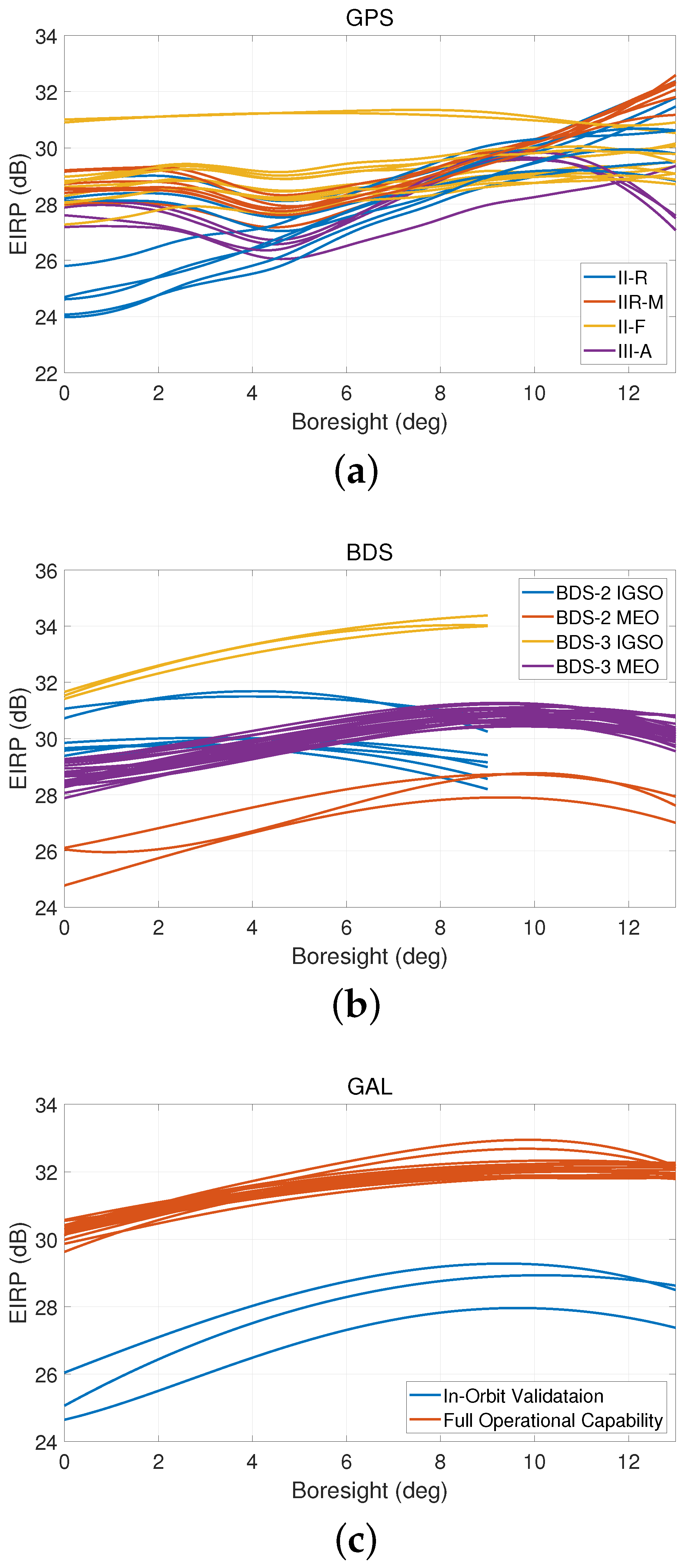 Remotesensing 15 05756 g009
