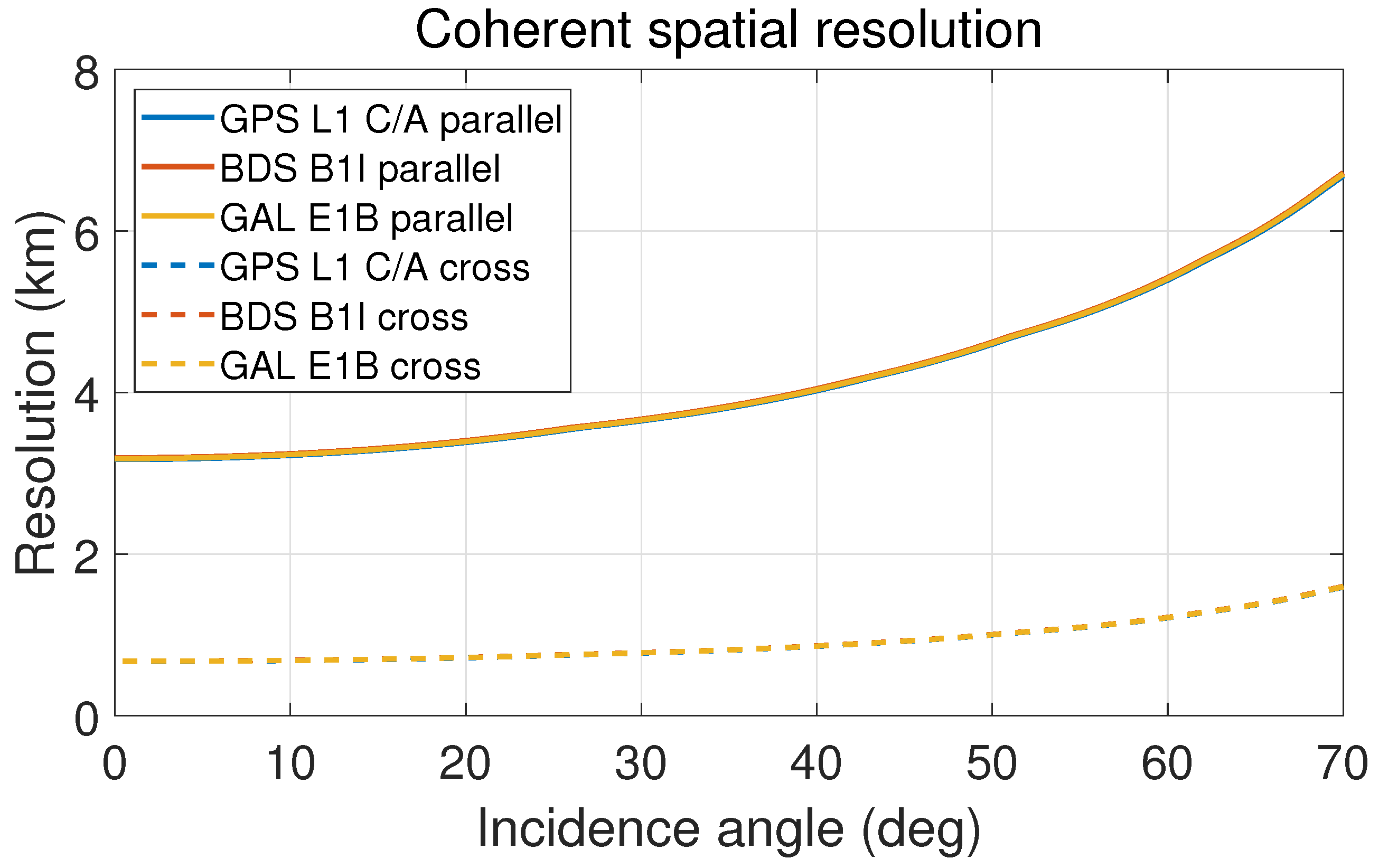Remotesensing 15 05756 g012