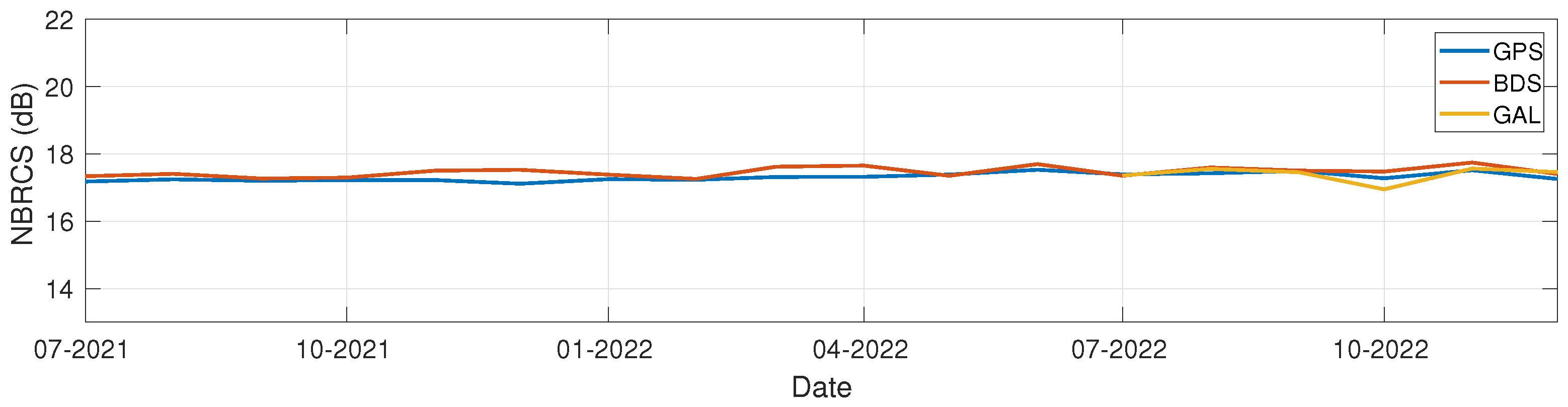 Remotesensing 15 05756 g014