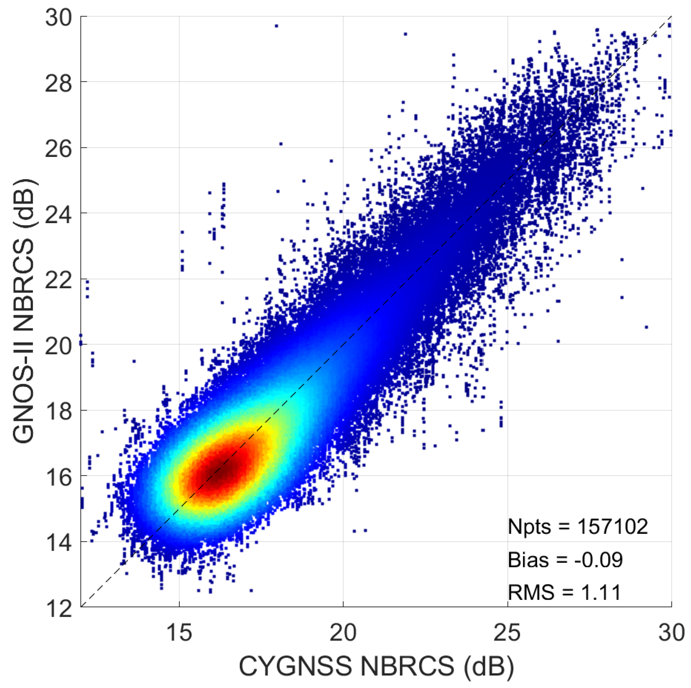 Remotesensing 15 05756 g015