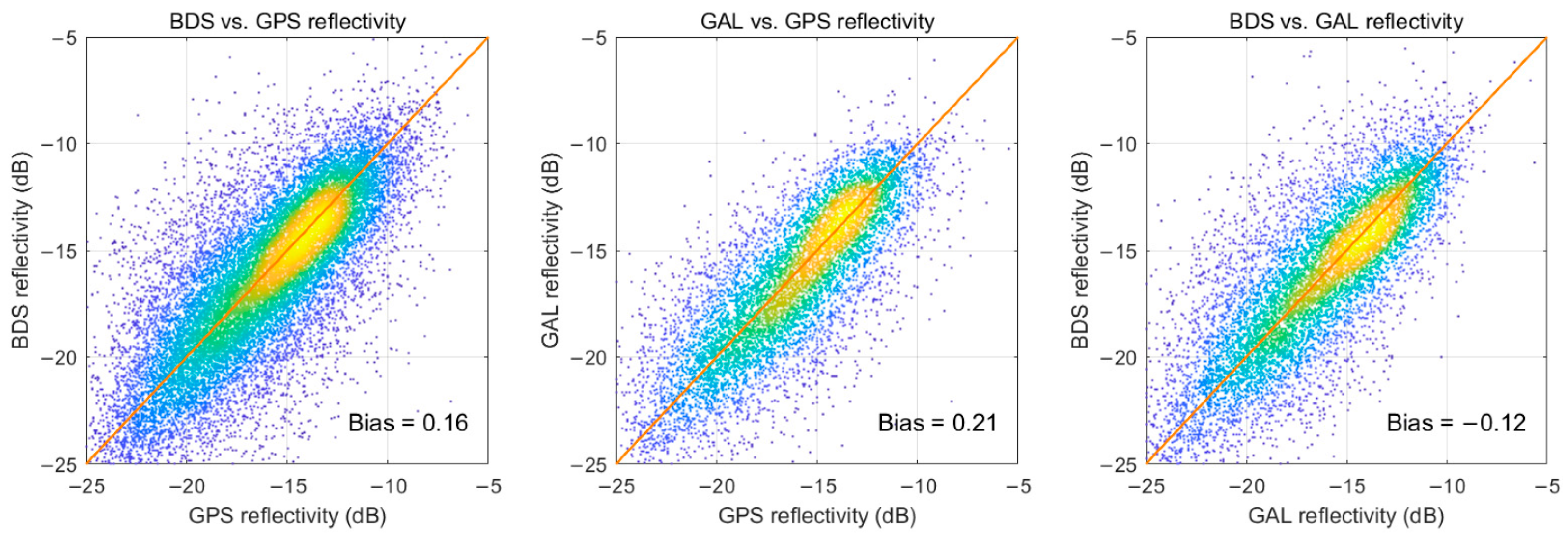 Remotesensing 15 05756 g016