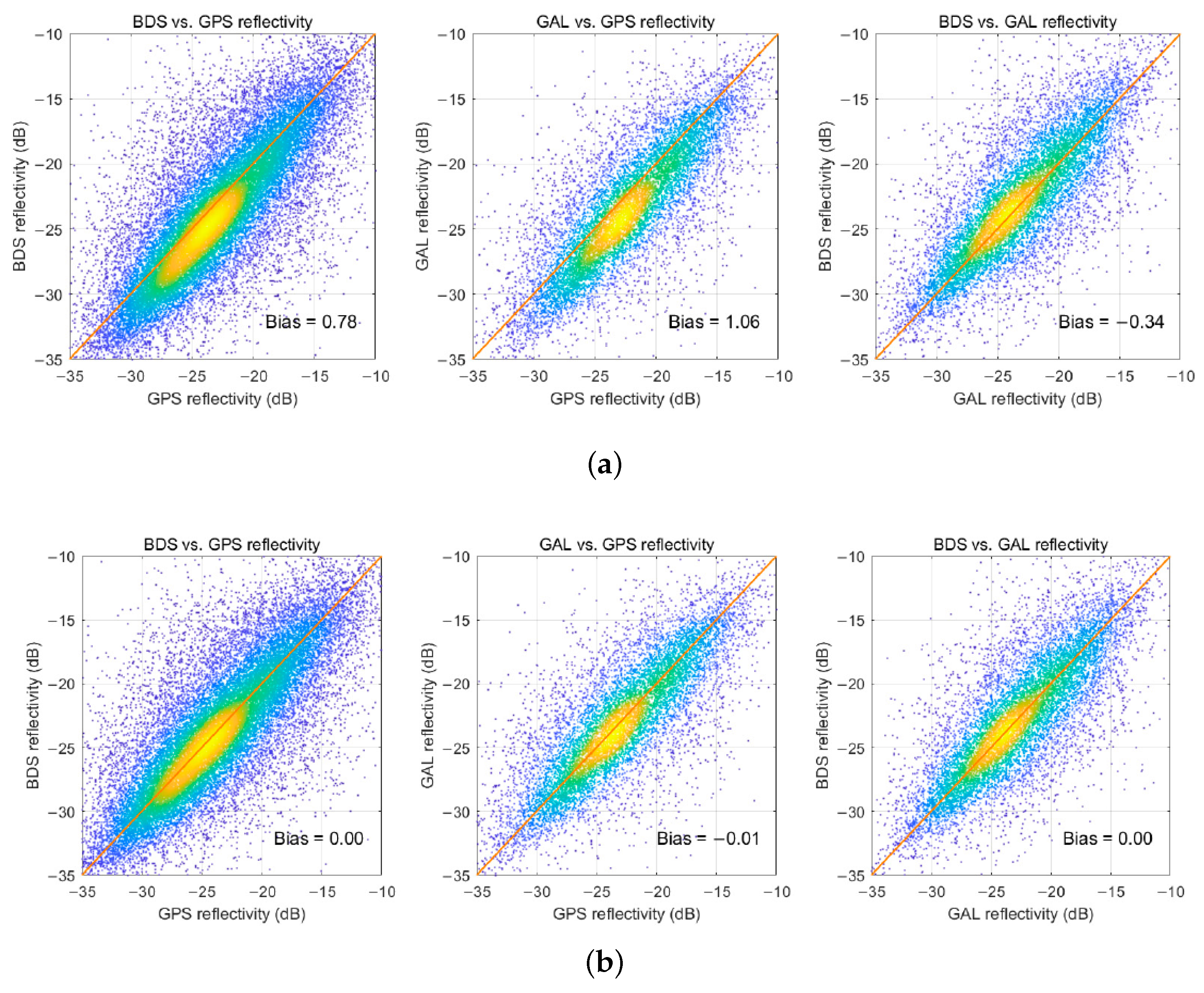 Remotesensing 15 05756 g017
