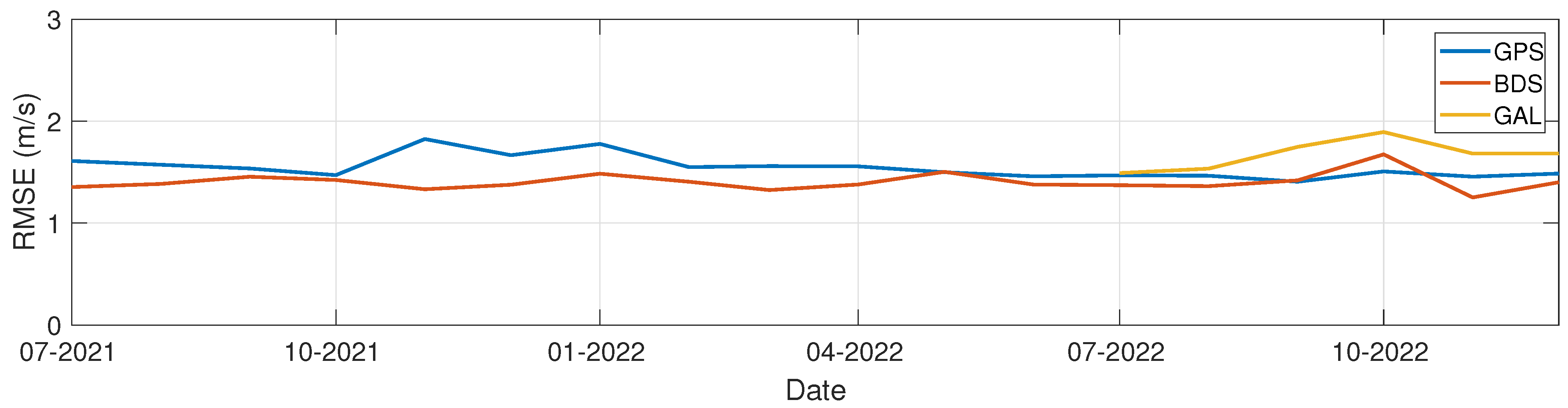 Remotesensing 15 05756 g021