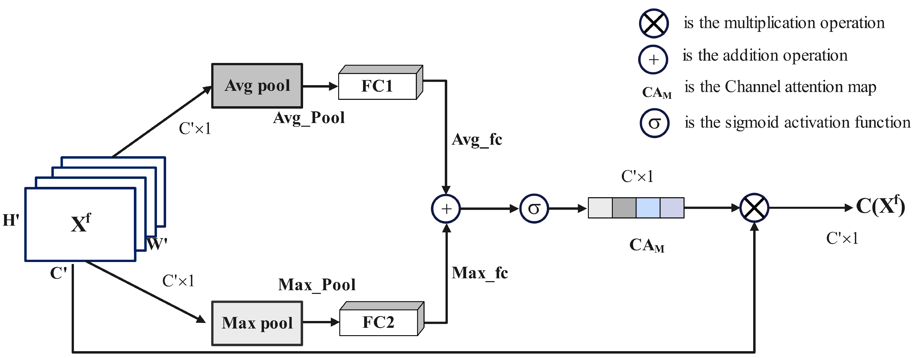 Remotesensing 15 05759 g004 Remotesensing 15 05759 g004