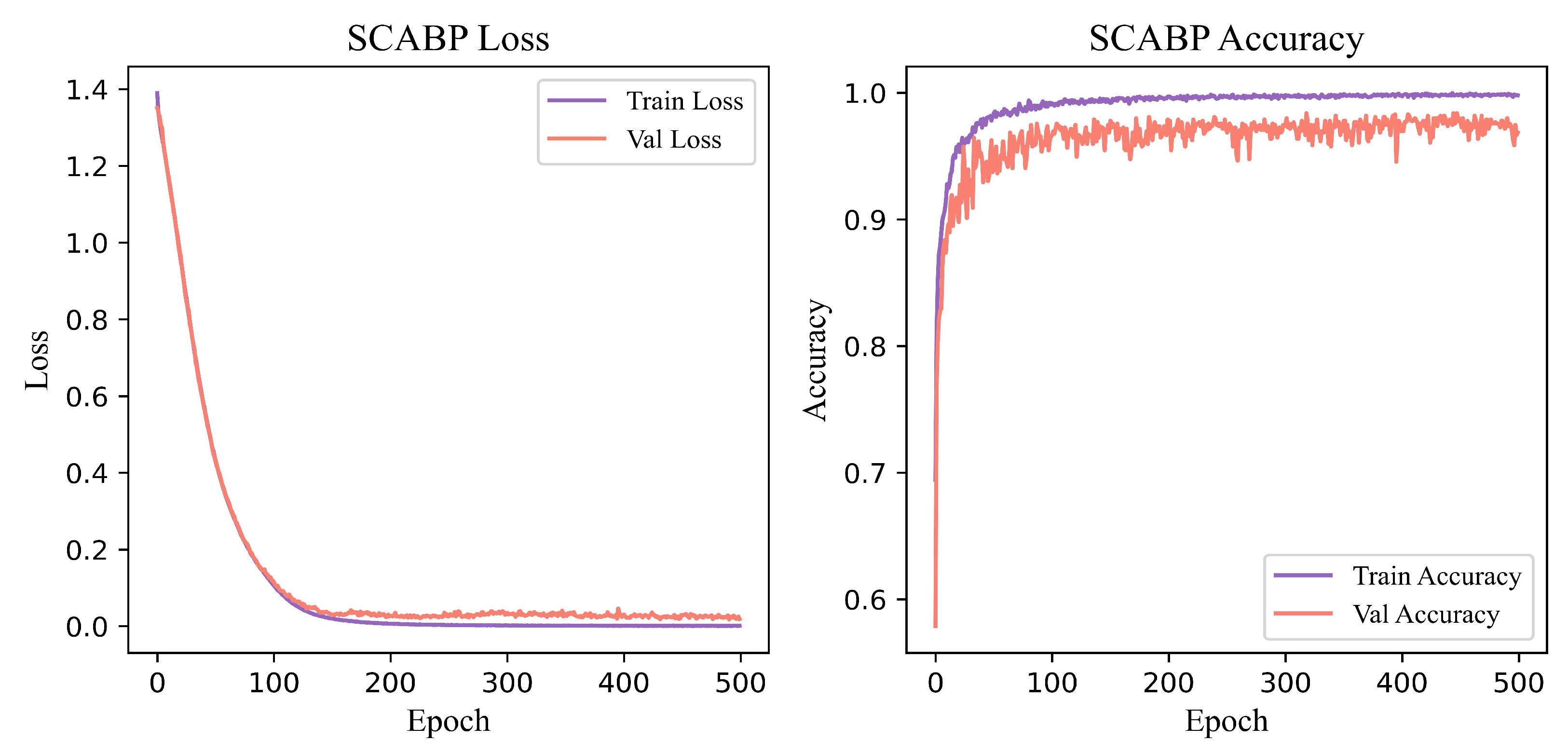 Remotesensing 15 05759 g006 Remotesensing 15 05759 g006