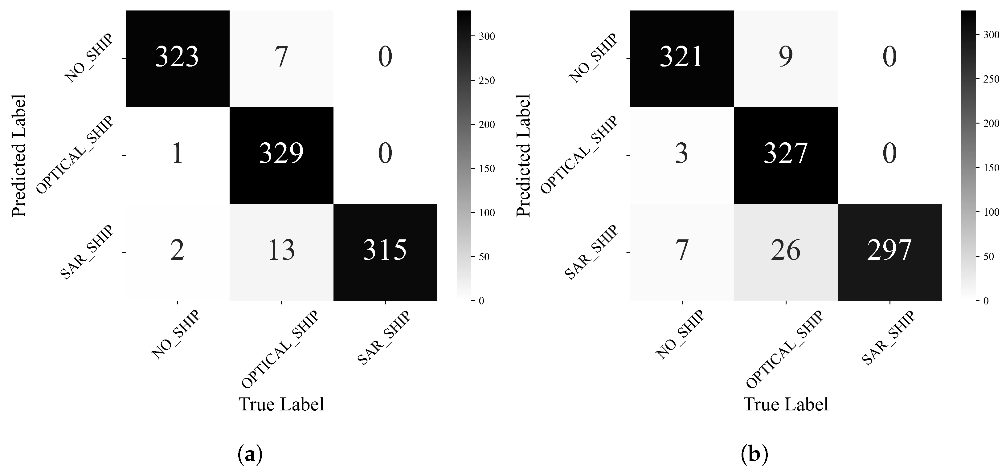 Remotesensing 15 05759 g007 Remotesensing 15 05759 g007