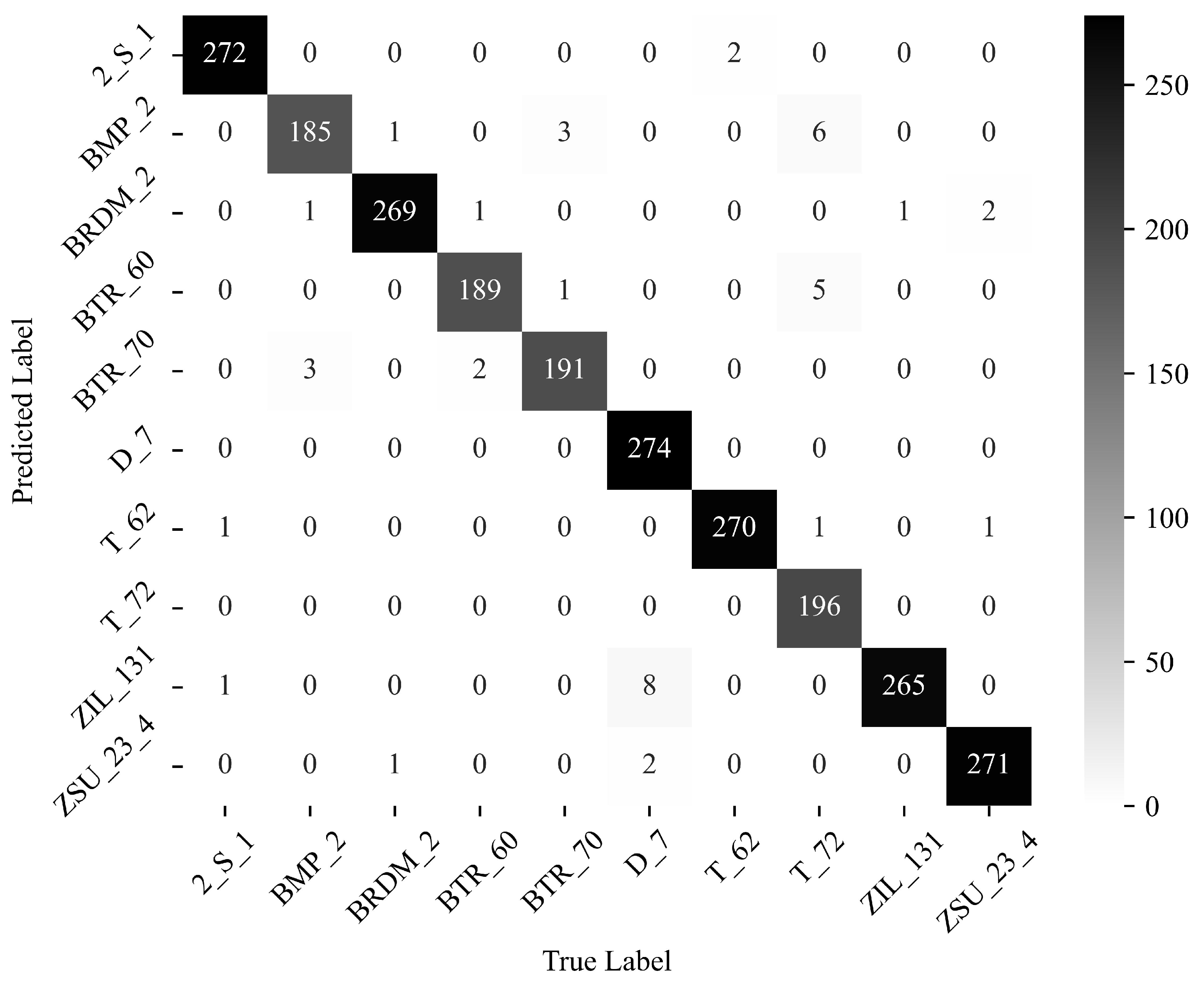 Remotesensing 15 05759 g011 Remotesensing 15 05759 g011