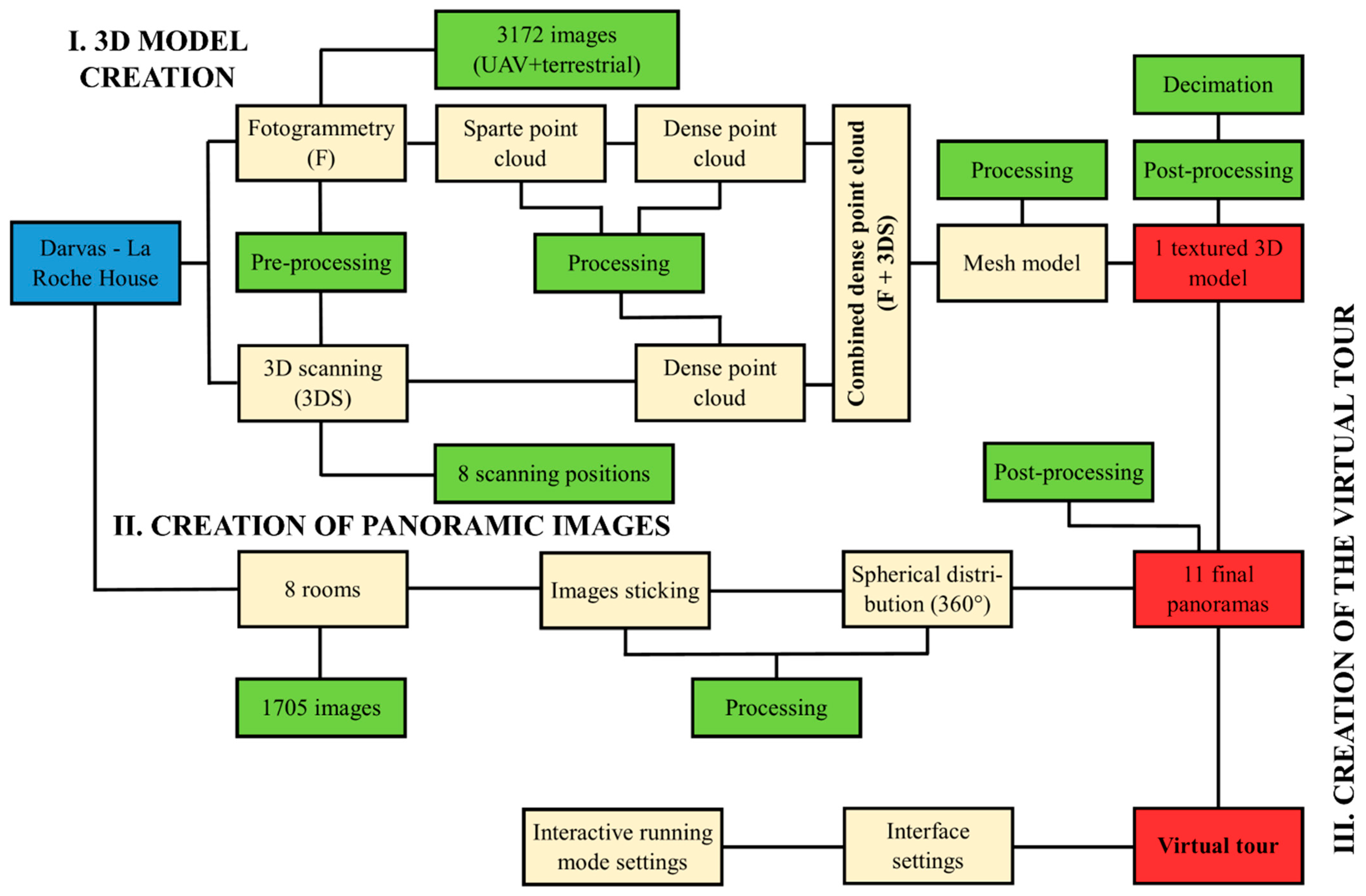 Remotesensing 15 05763 g002 Remotesensing 15 05763 g002