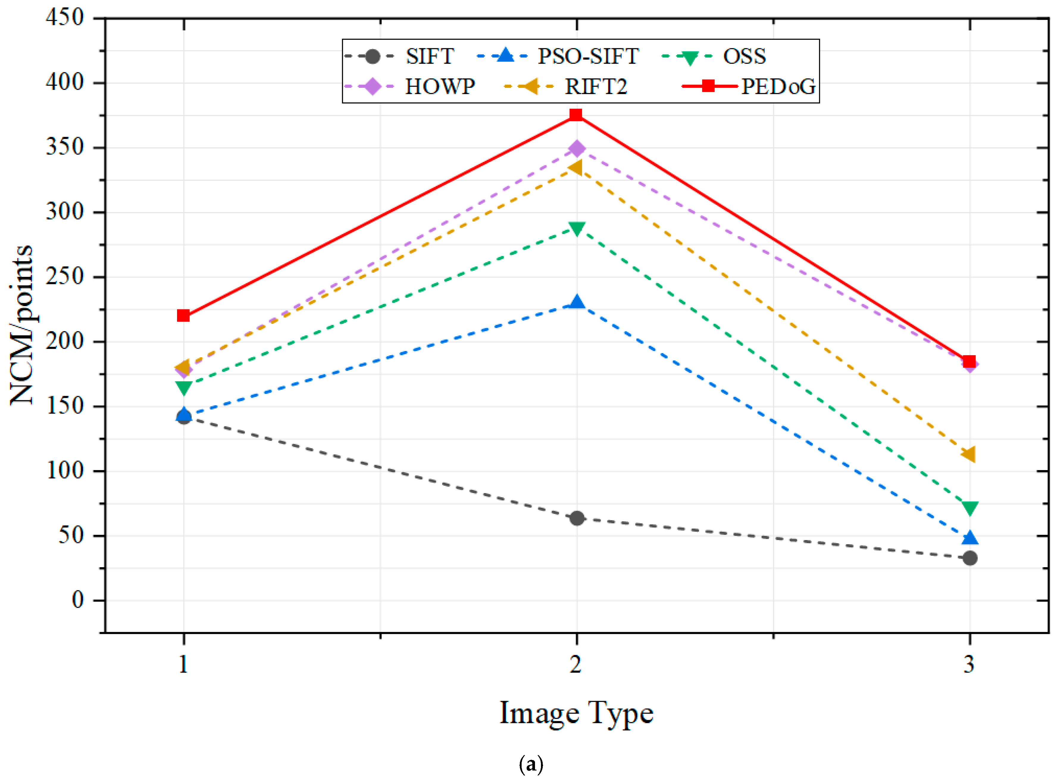 Remotesensing 15 05764 g006a Remotesensing 15 05764 g006a