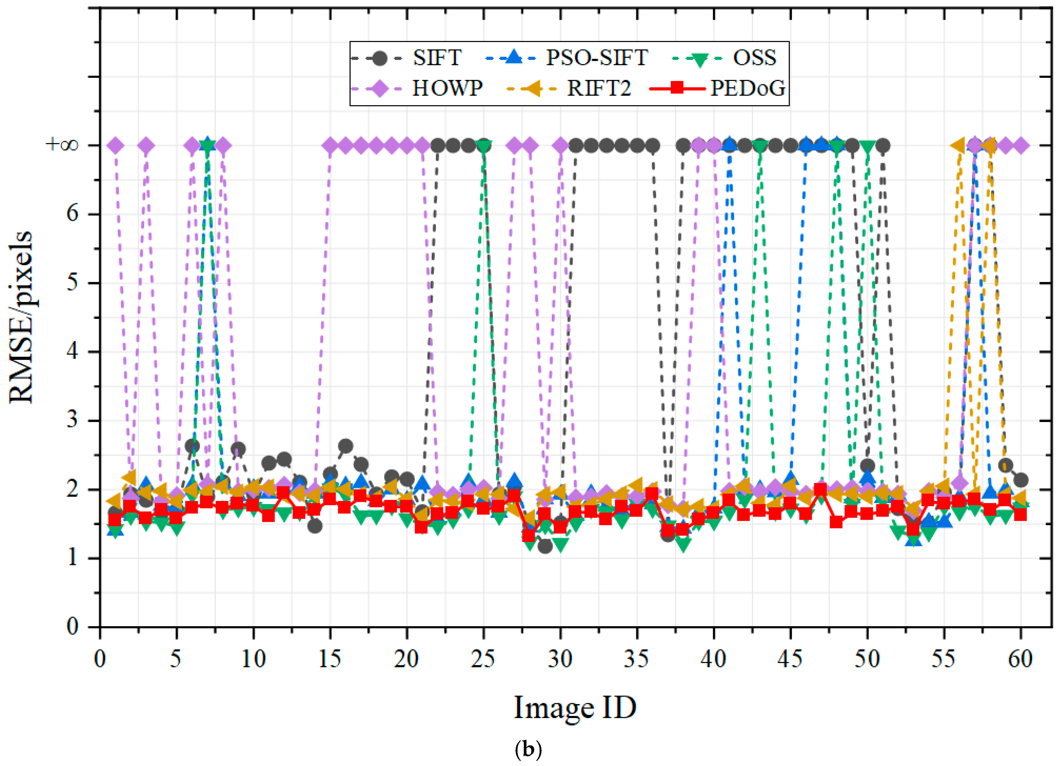 Remotesensing 15 05764 g006b Remotesensing 15 05764 g006b