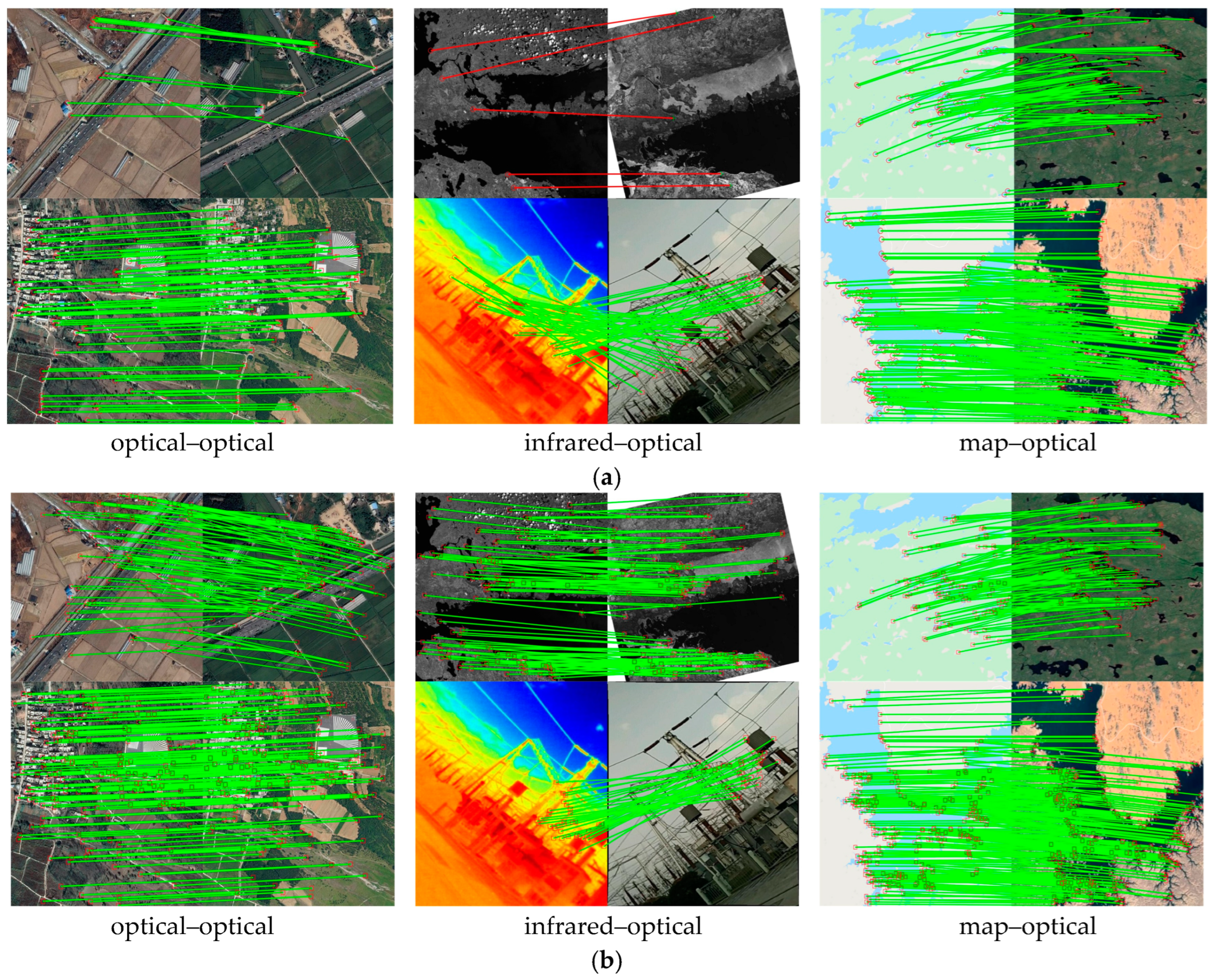 Remotesensing 15 05764 g007a Remotesensing 15 05764 g007a