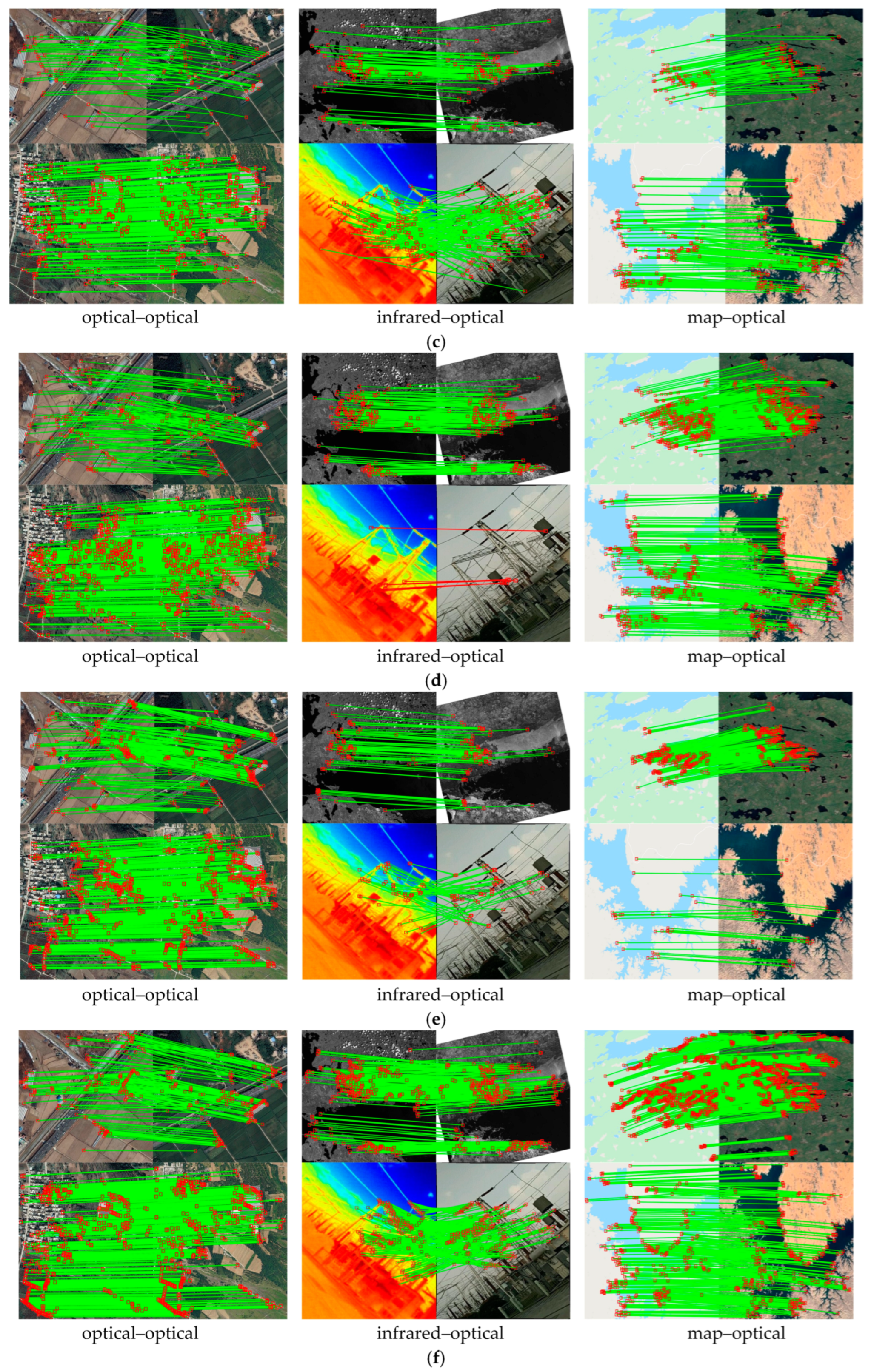 Remotesensing 15 05764 g007b Remotesensing 15 05764 g007b