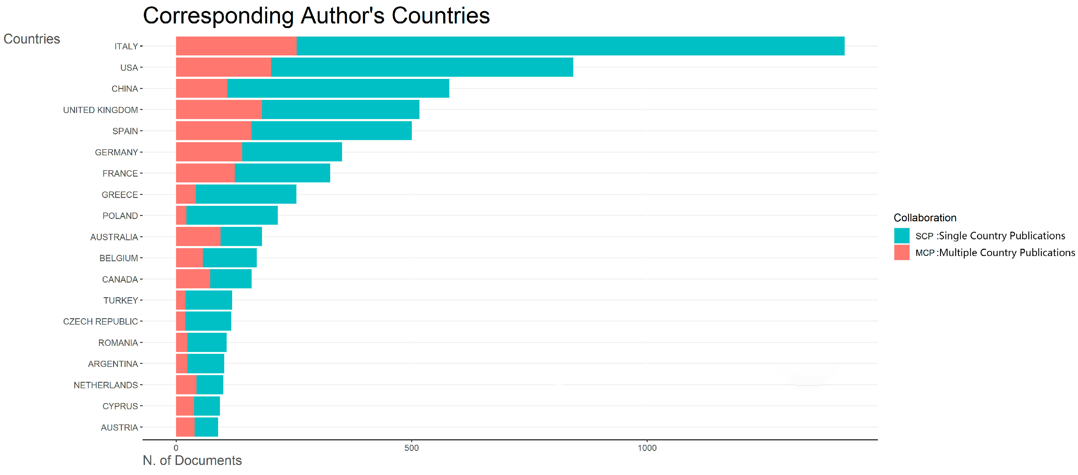 Remotesensing 15 05766 g002