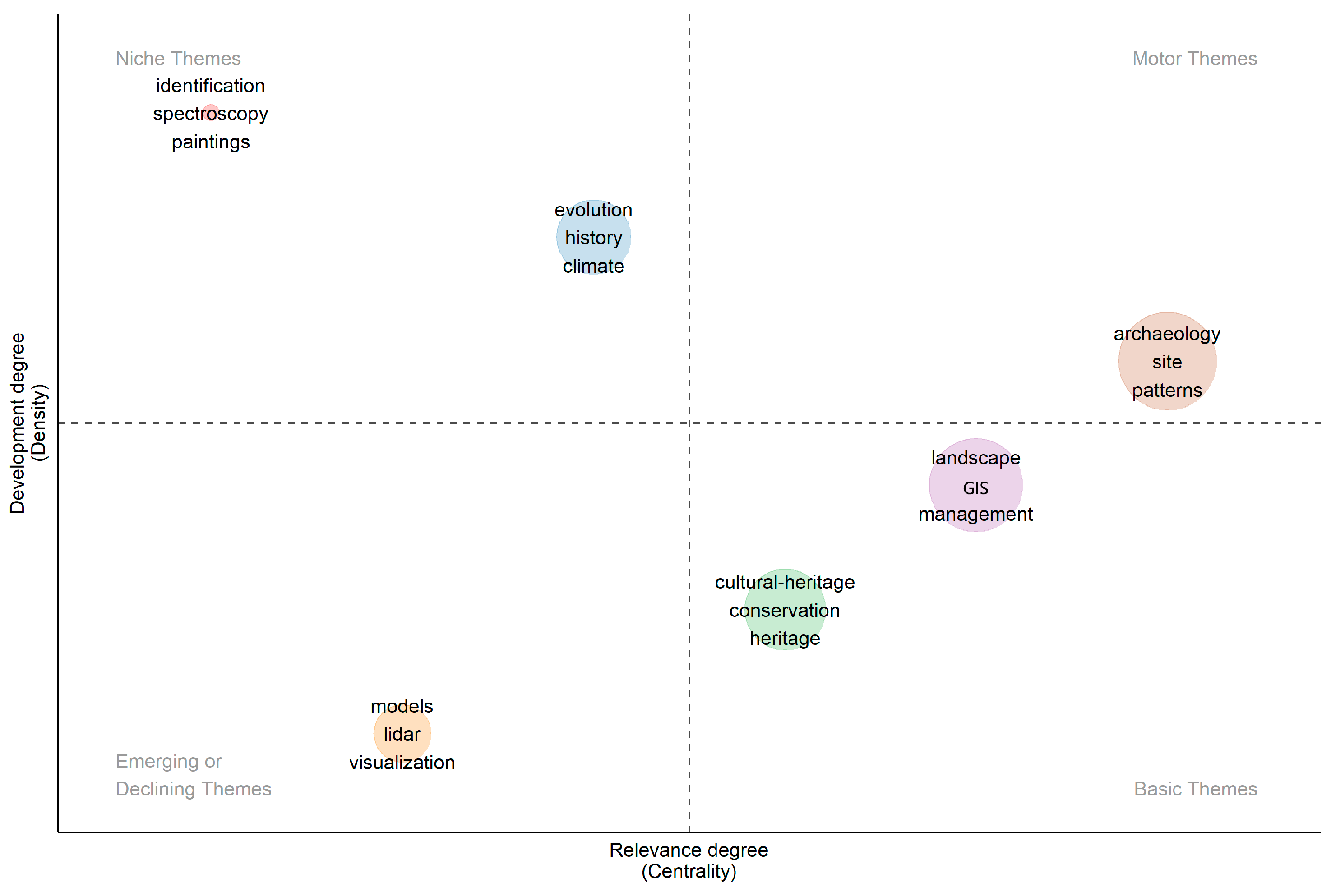 Remotesensing 15 05766 g006