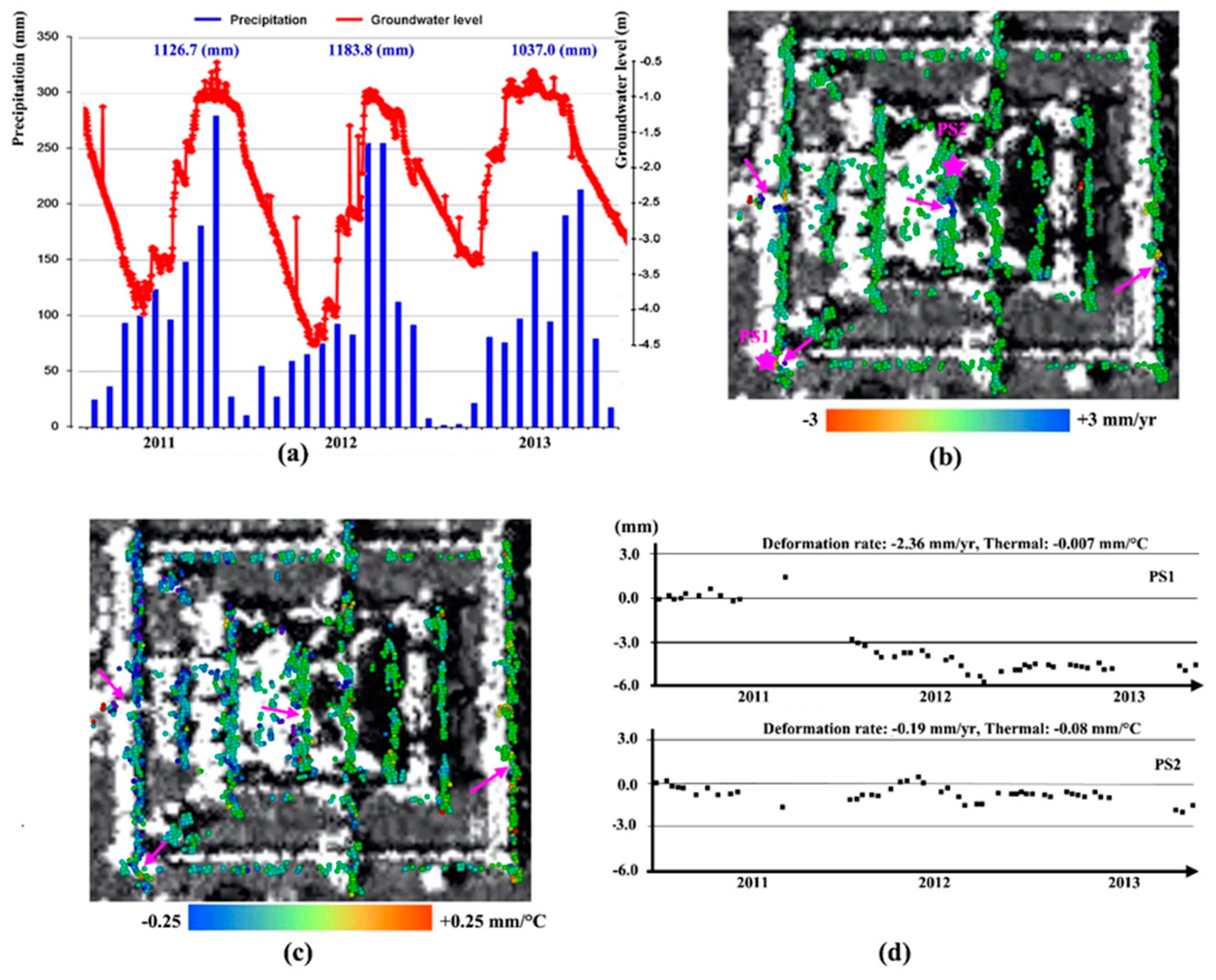 Remotesensing 15 05766 g013