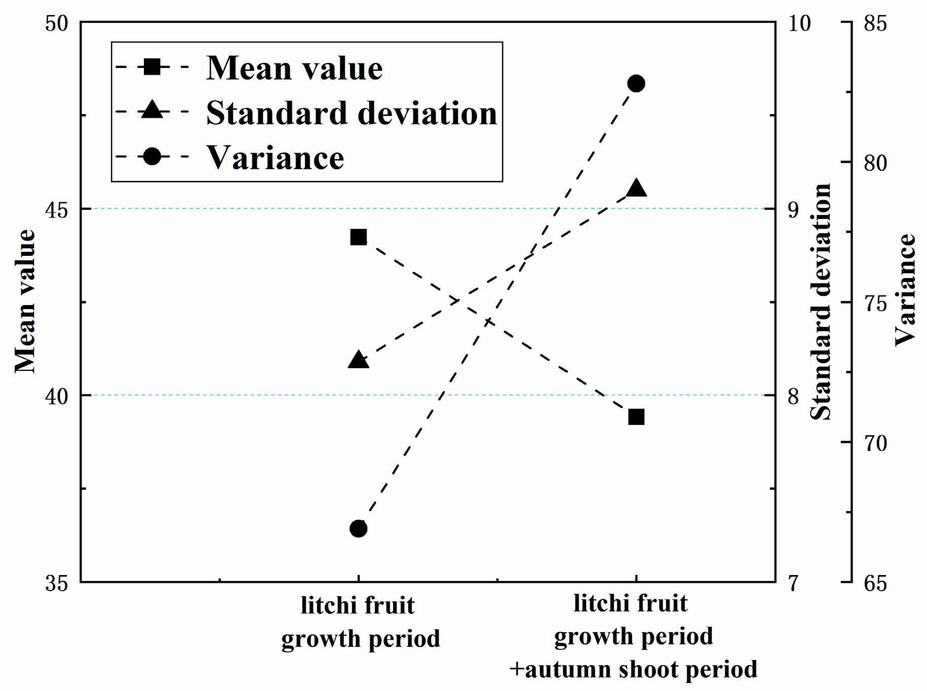Remotesensing 15 05767 g006