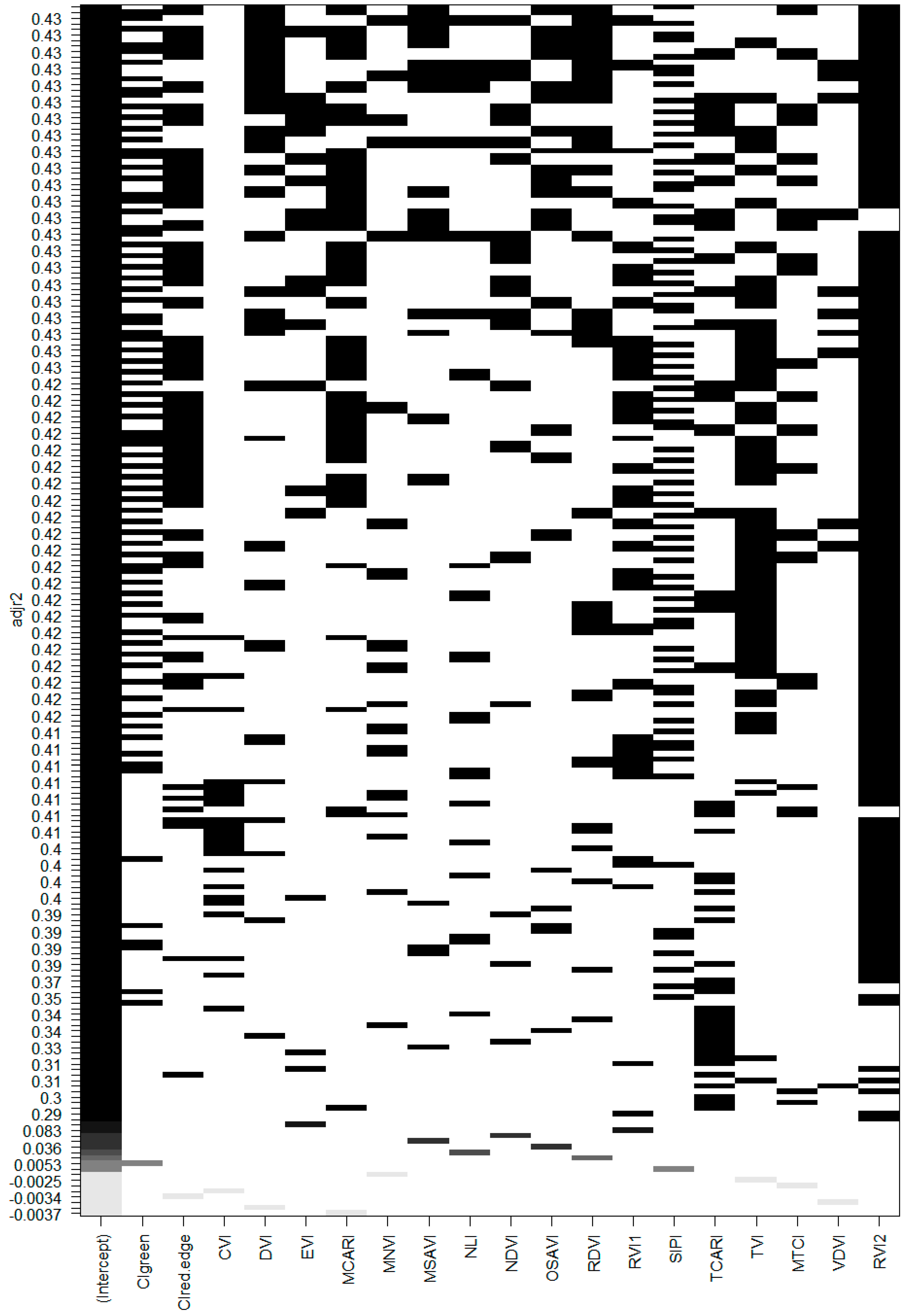 Remotesensing 15 05767 g008