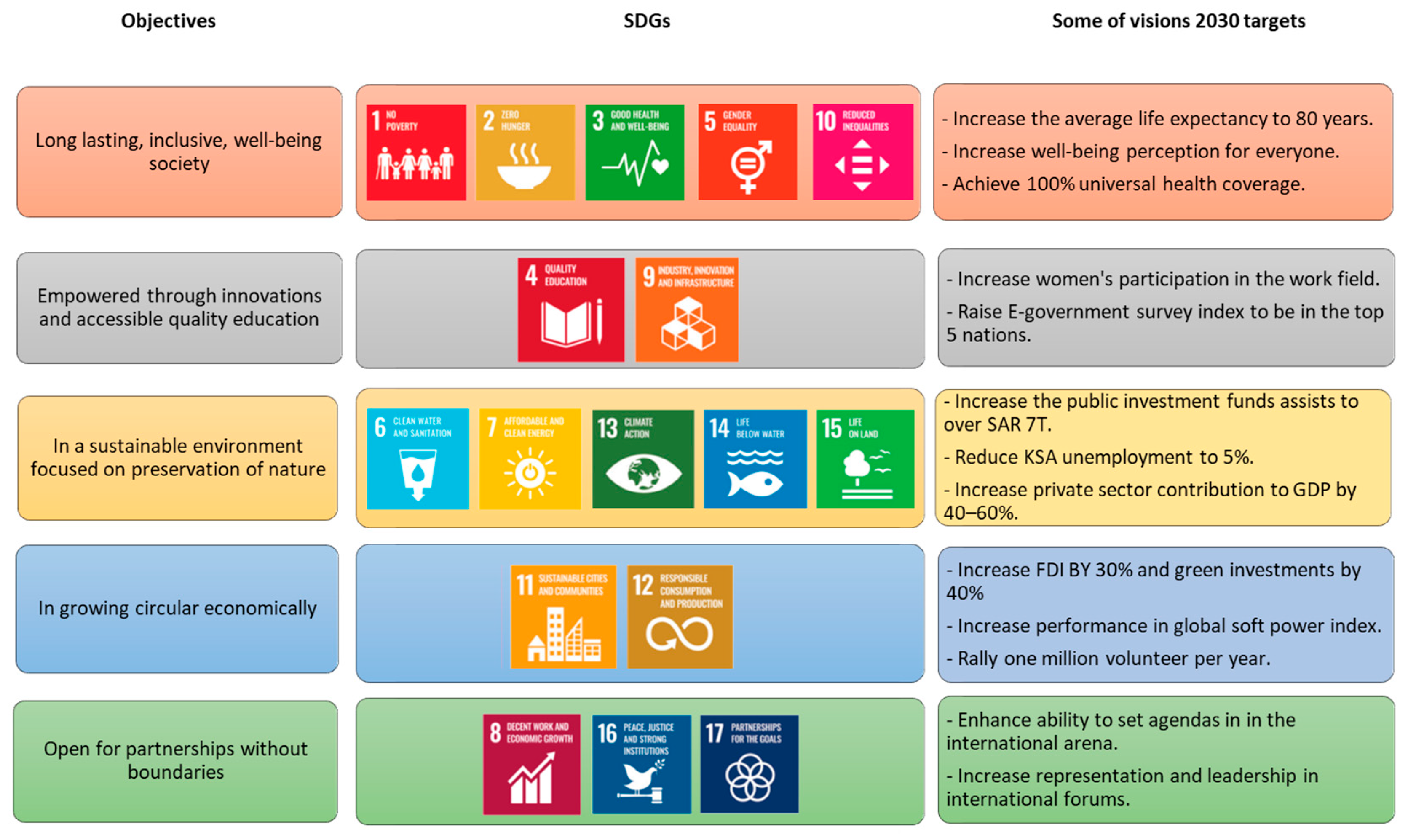 Remotesensing 15 05770 g001