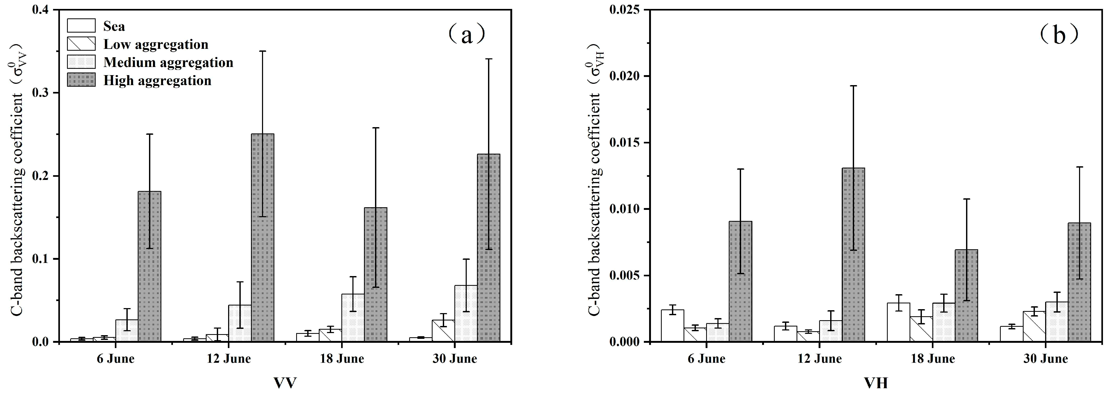 Remotesensing 15 05772 g005