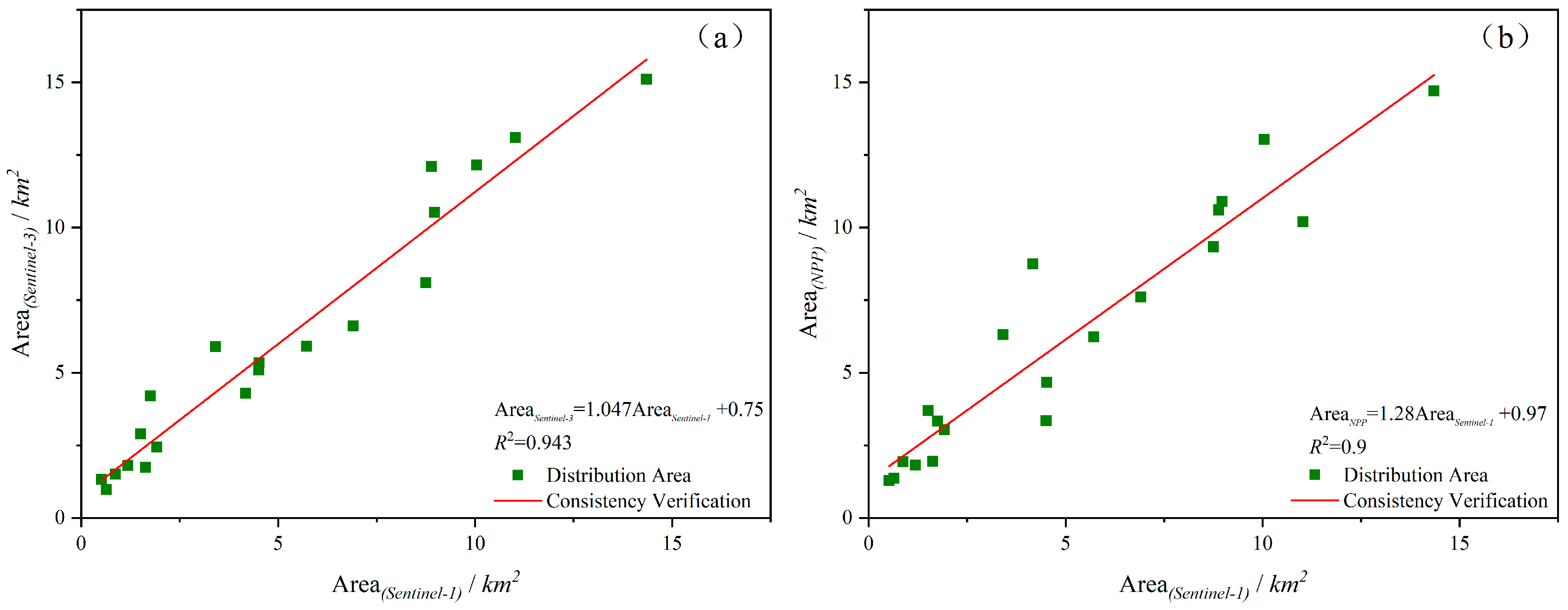 Remotesensing 15 05772 g007