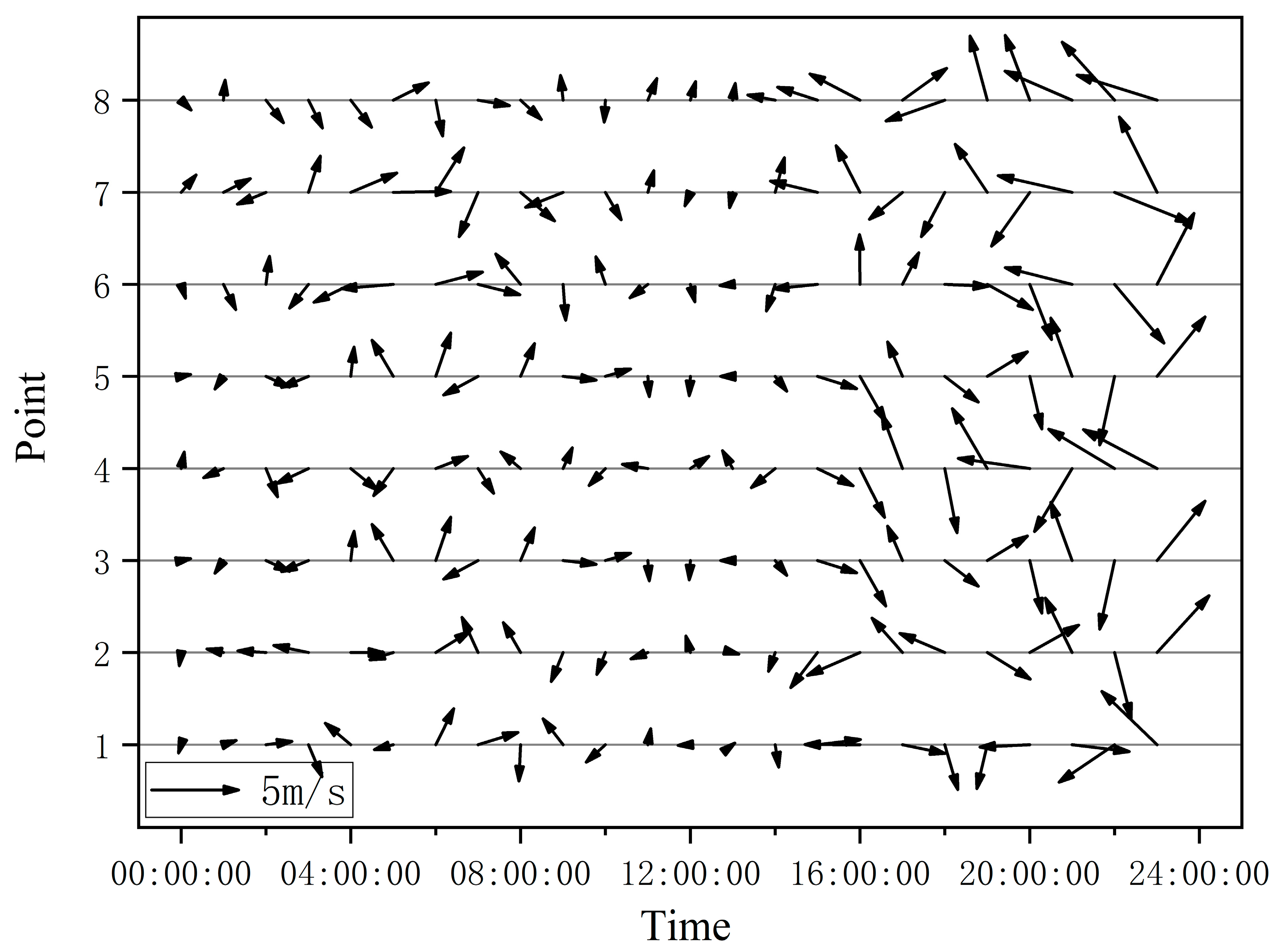 Remotesensing 15 05772 g010