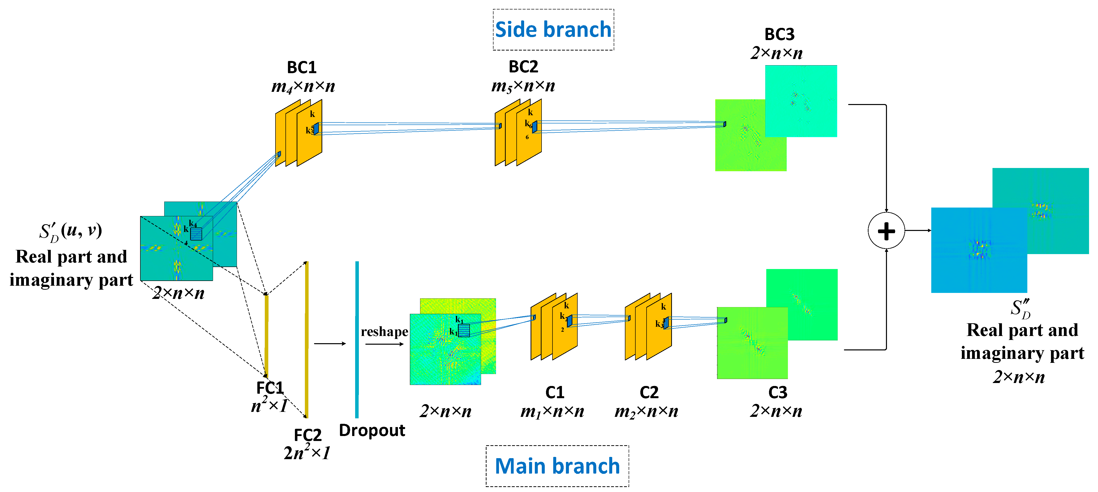 Remotesensing 15 05775 g004