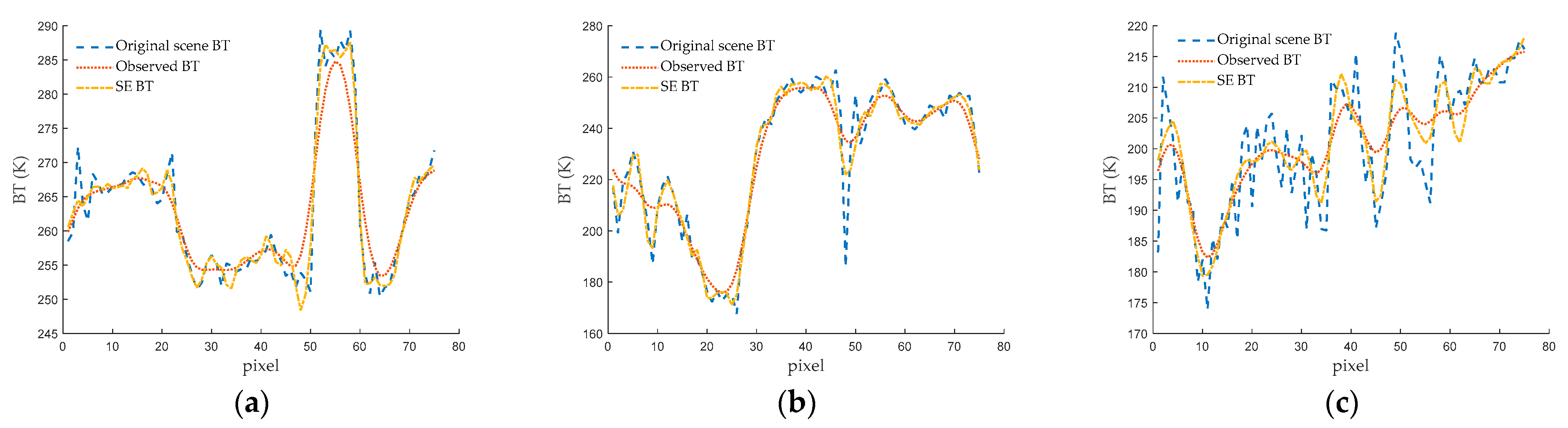 Remotesensing 15 05775 g010