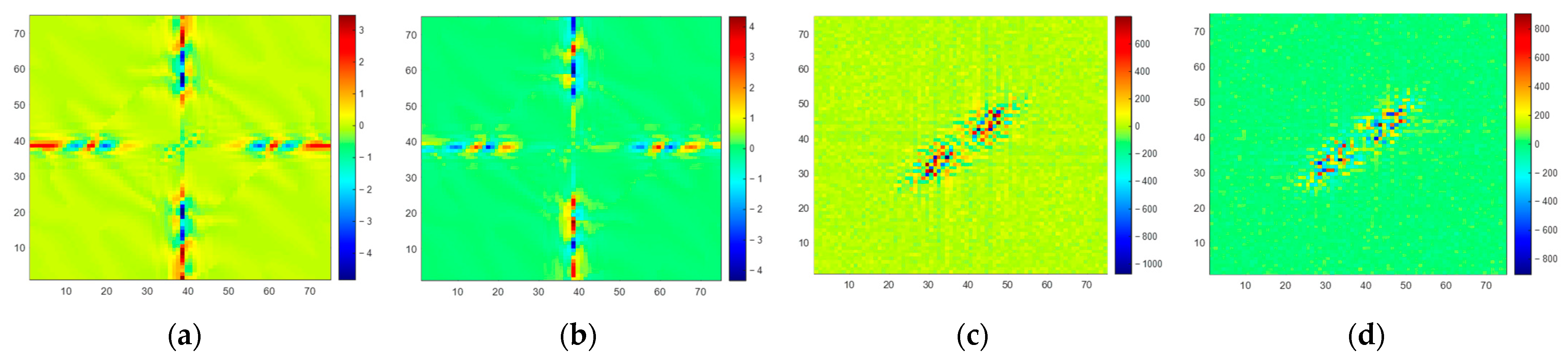 Remotesensing 15 05775 g013