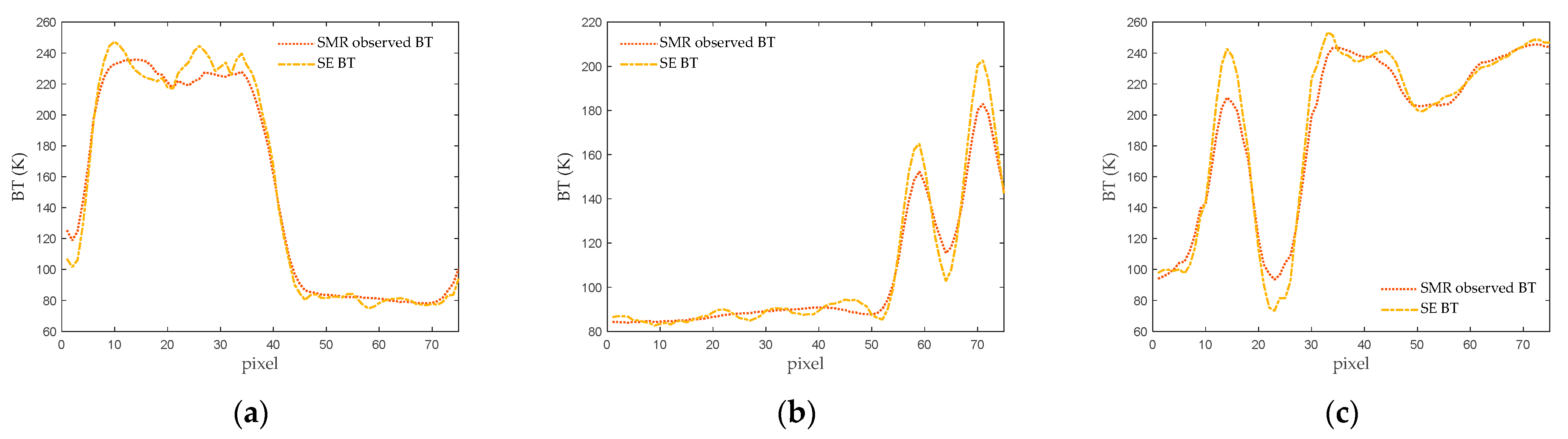 Remotesensing 15 05775 g019