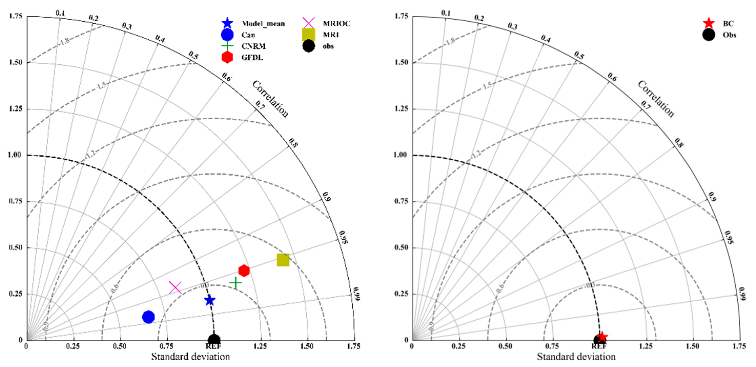Remotesensing 15 05778 g003