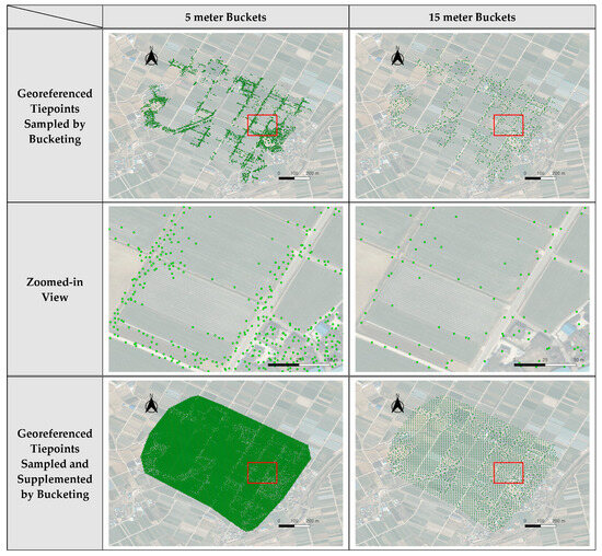 Remotesensing 15 05782 g0a2a