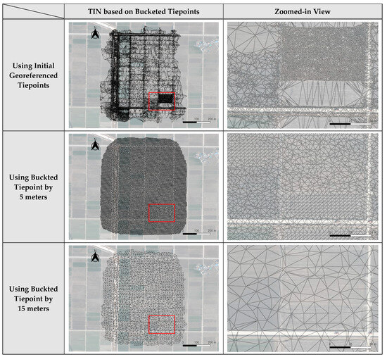 Remotesensing 15 05782 g0a4