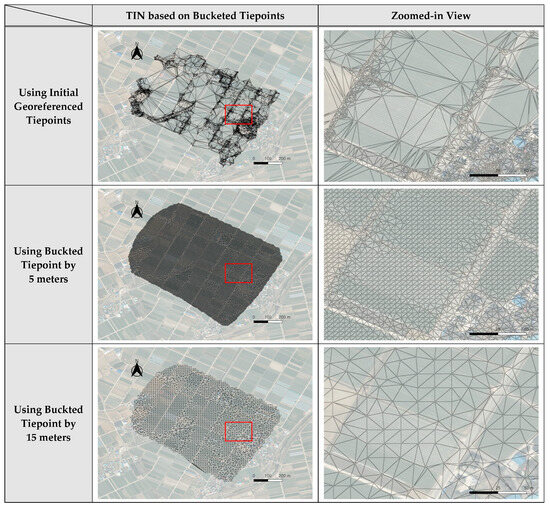 Remotesensing 15 05782 g0a5
