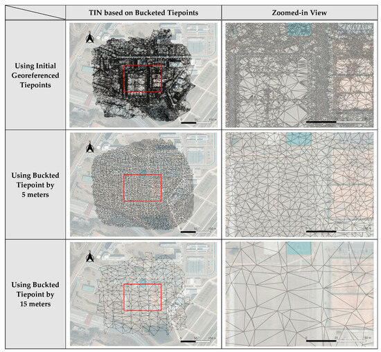 Remotesensing 15 05782 g0a6