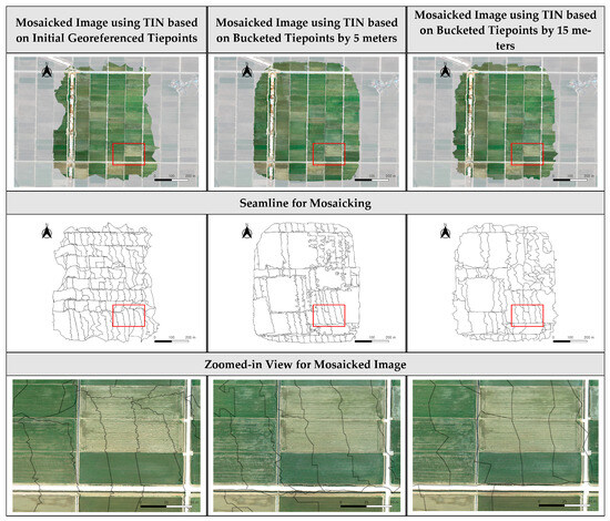 Remotesensing 15 05782 g0a7