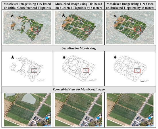 Remotesensing 15 05782 g0a8