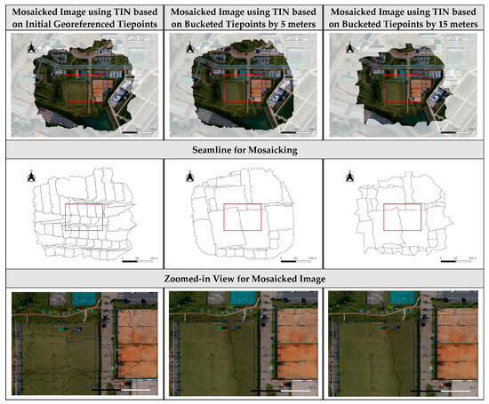 Remotesensing 15 05782 g0a9