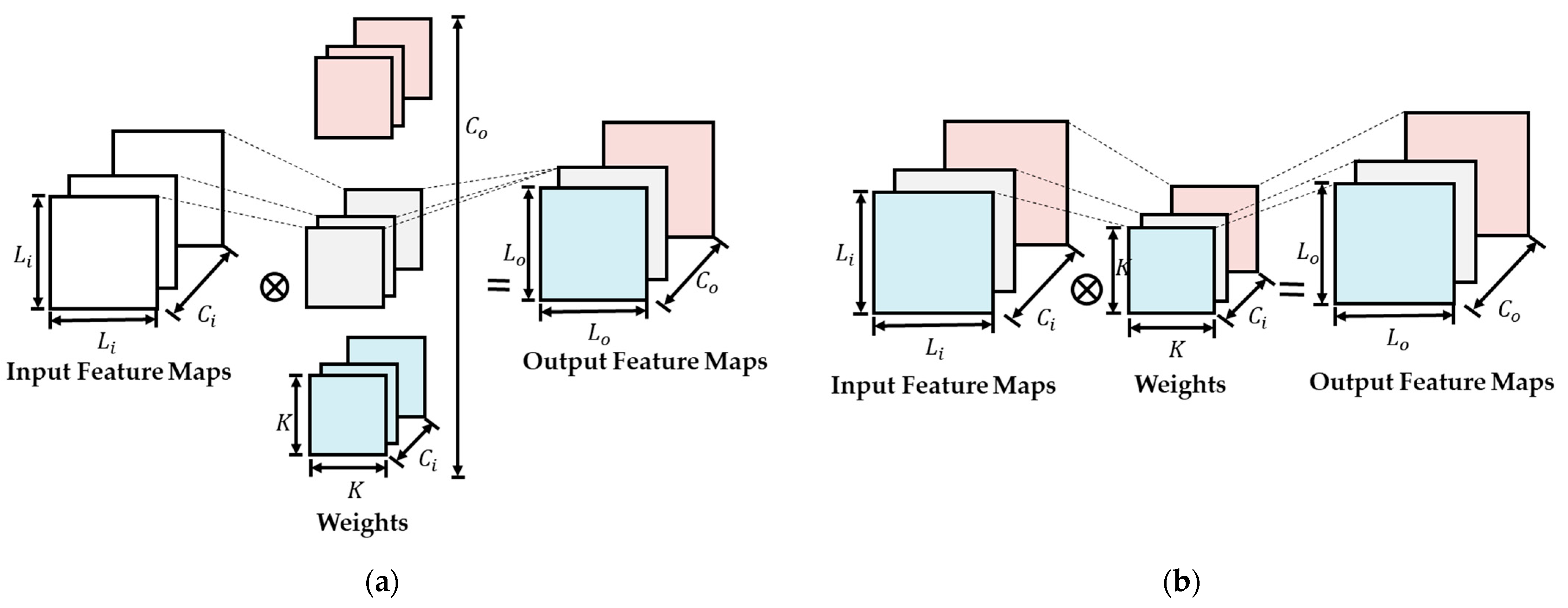 Remotesensing 15 05784 g001