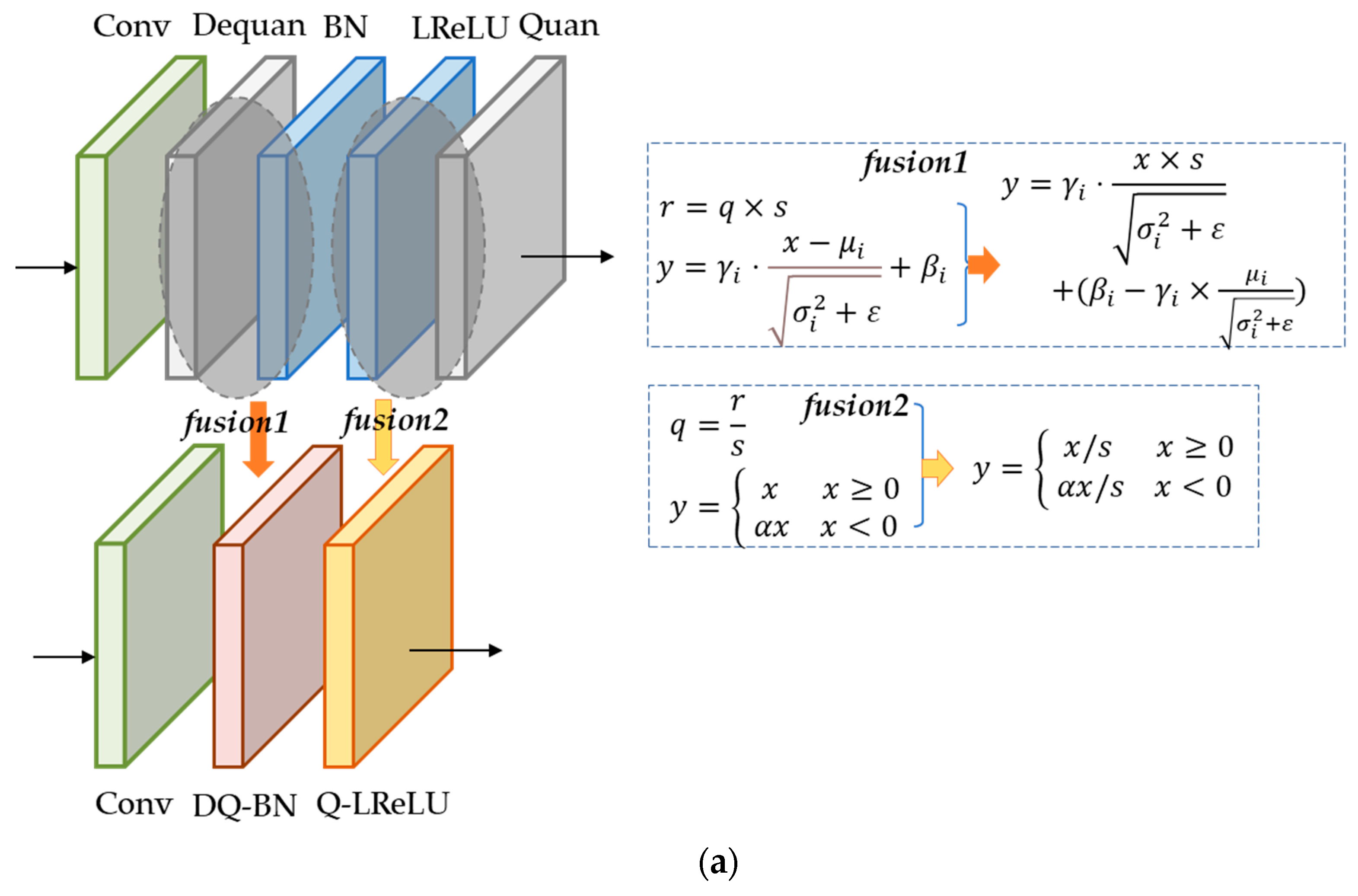 Remotesensing 15 05784 g004a