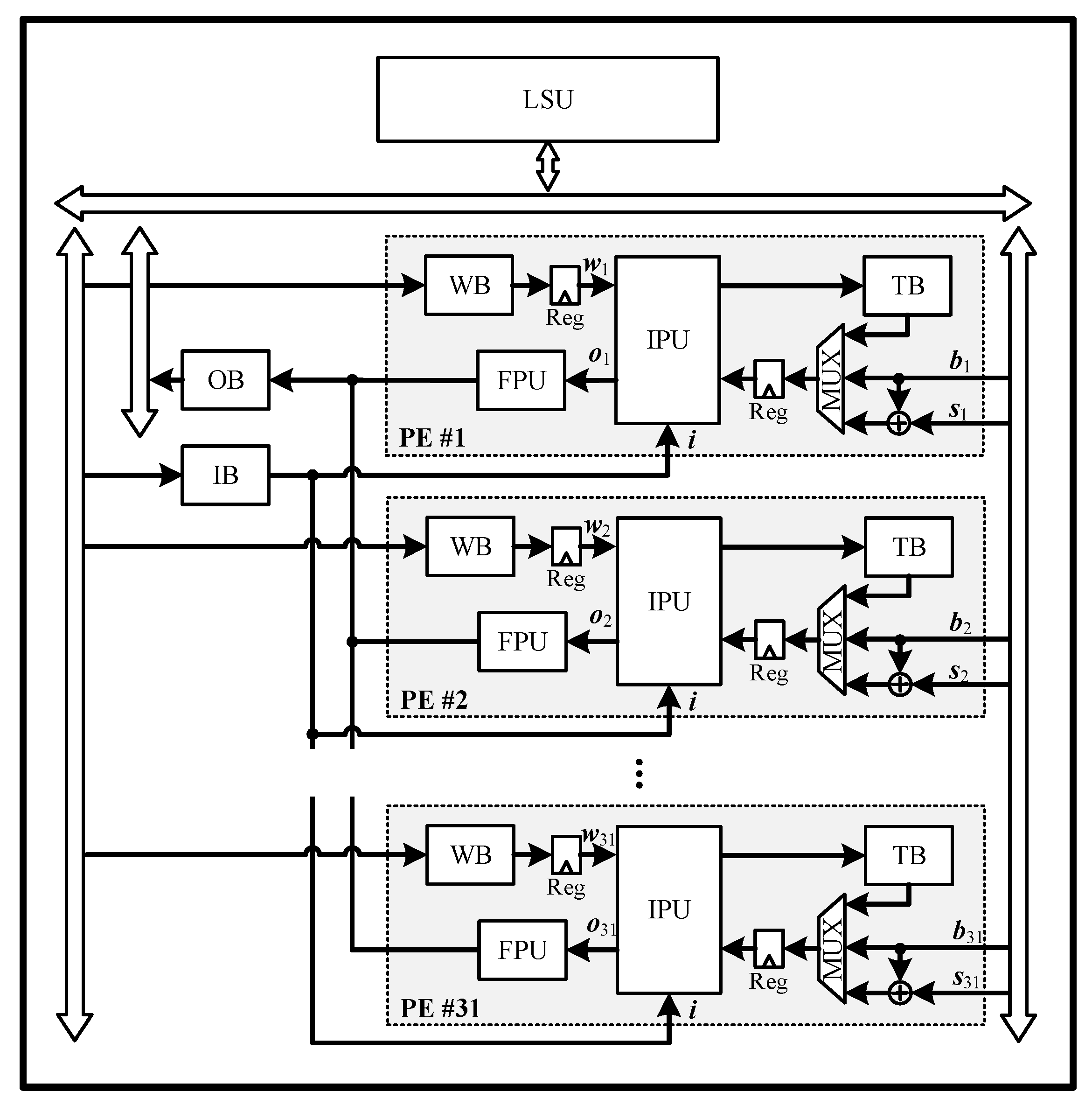 Remotesensing 15 05784 g007