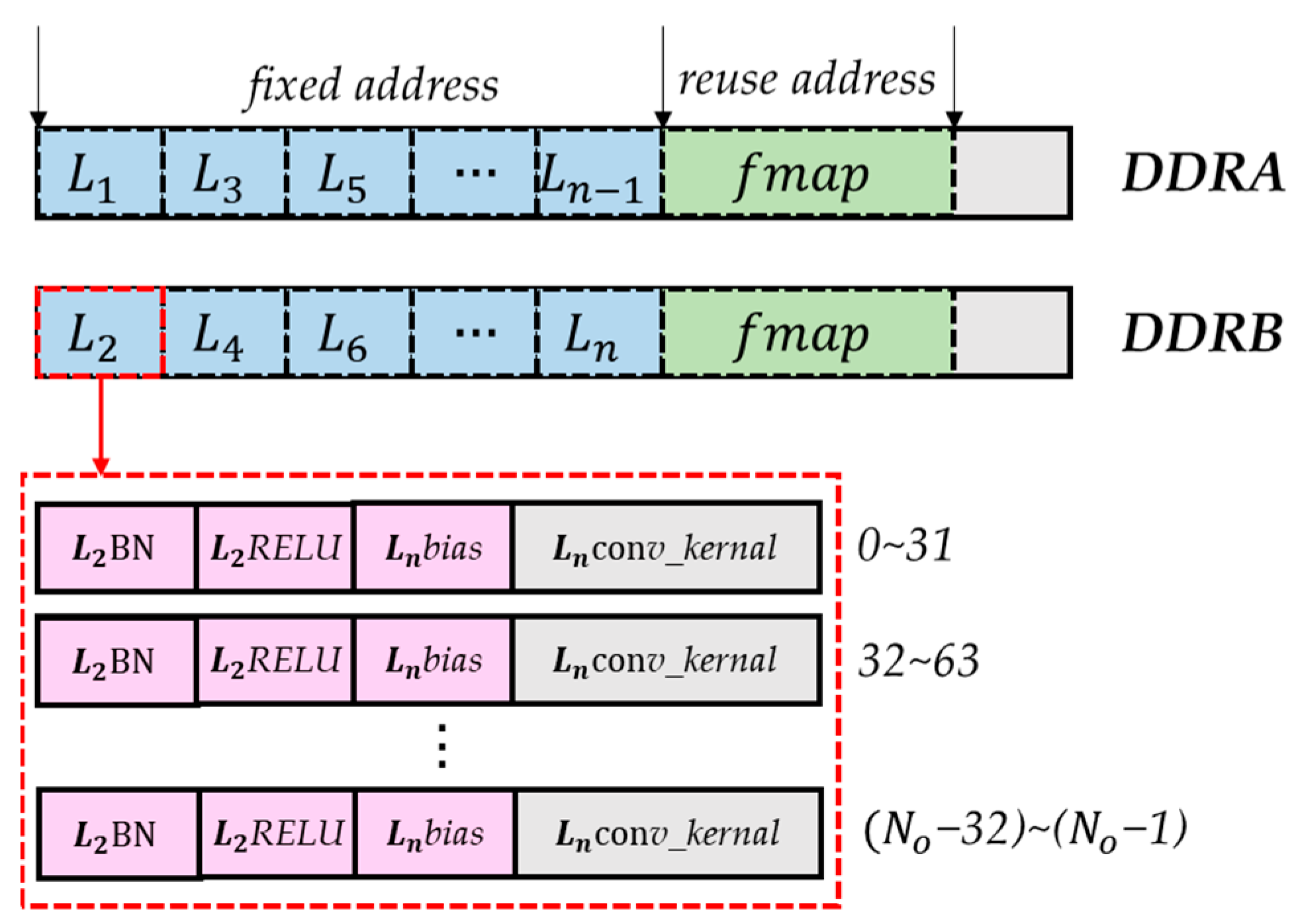Remotesensing 15 05784 g010