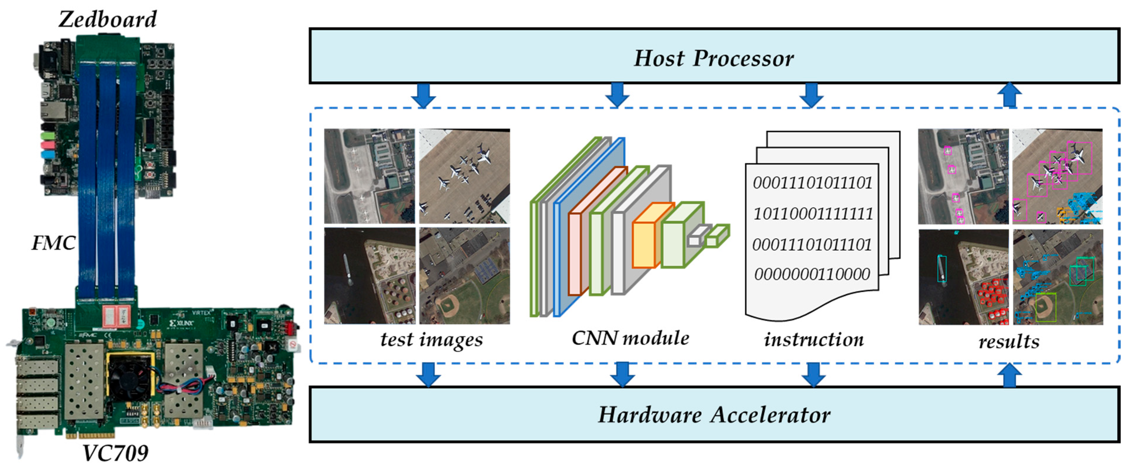 Remotesensing 15 05784 g012