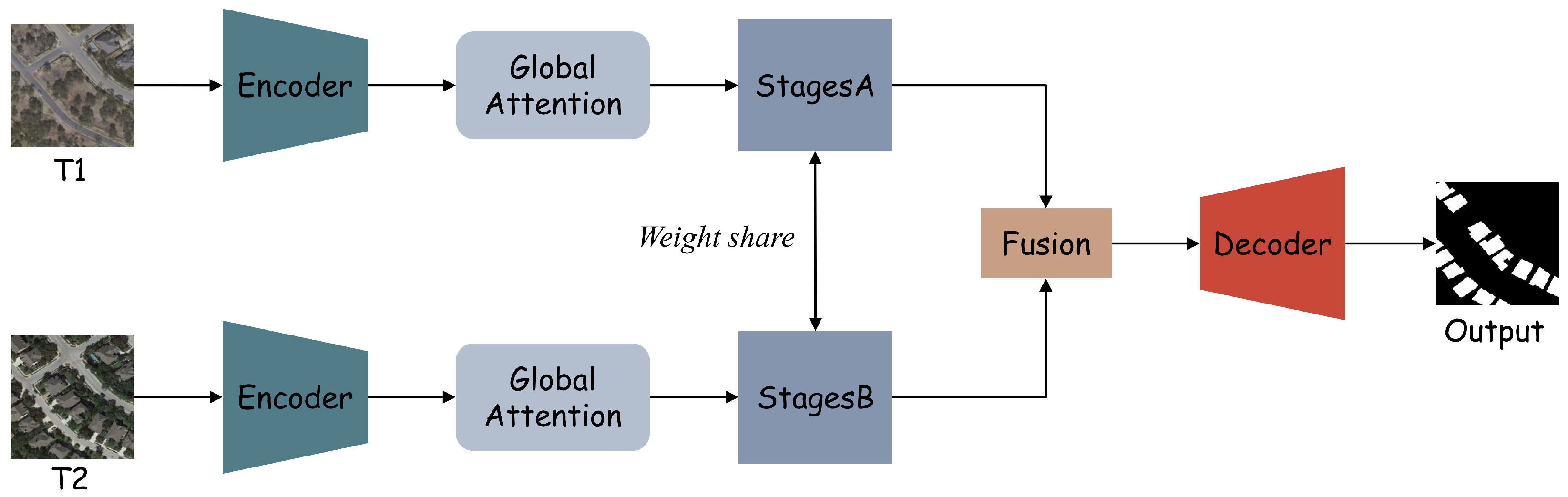 Remotesensing 15 05785 g002