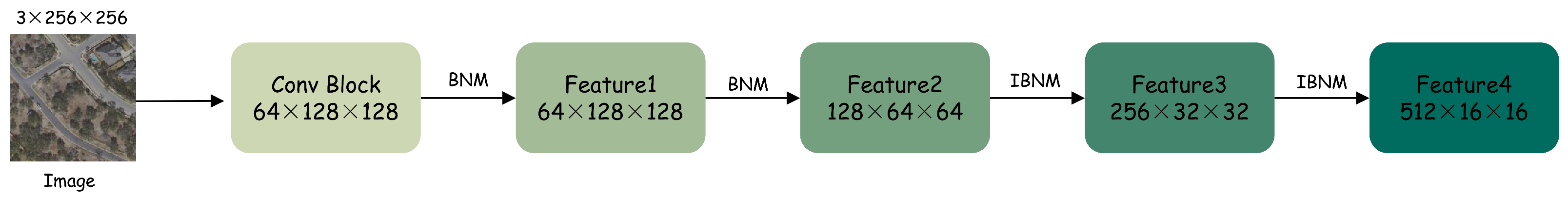 Remotesensing 15 05785 g011