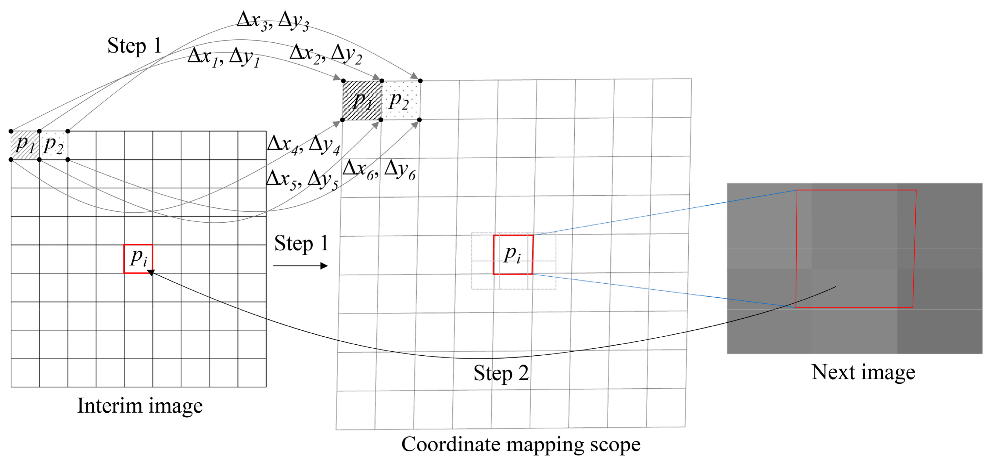 Remotesensing 15 05786 g002