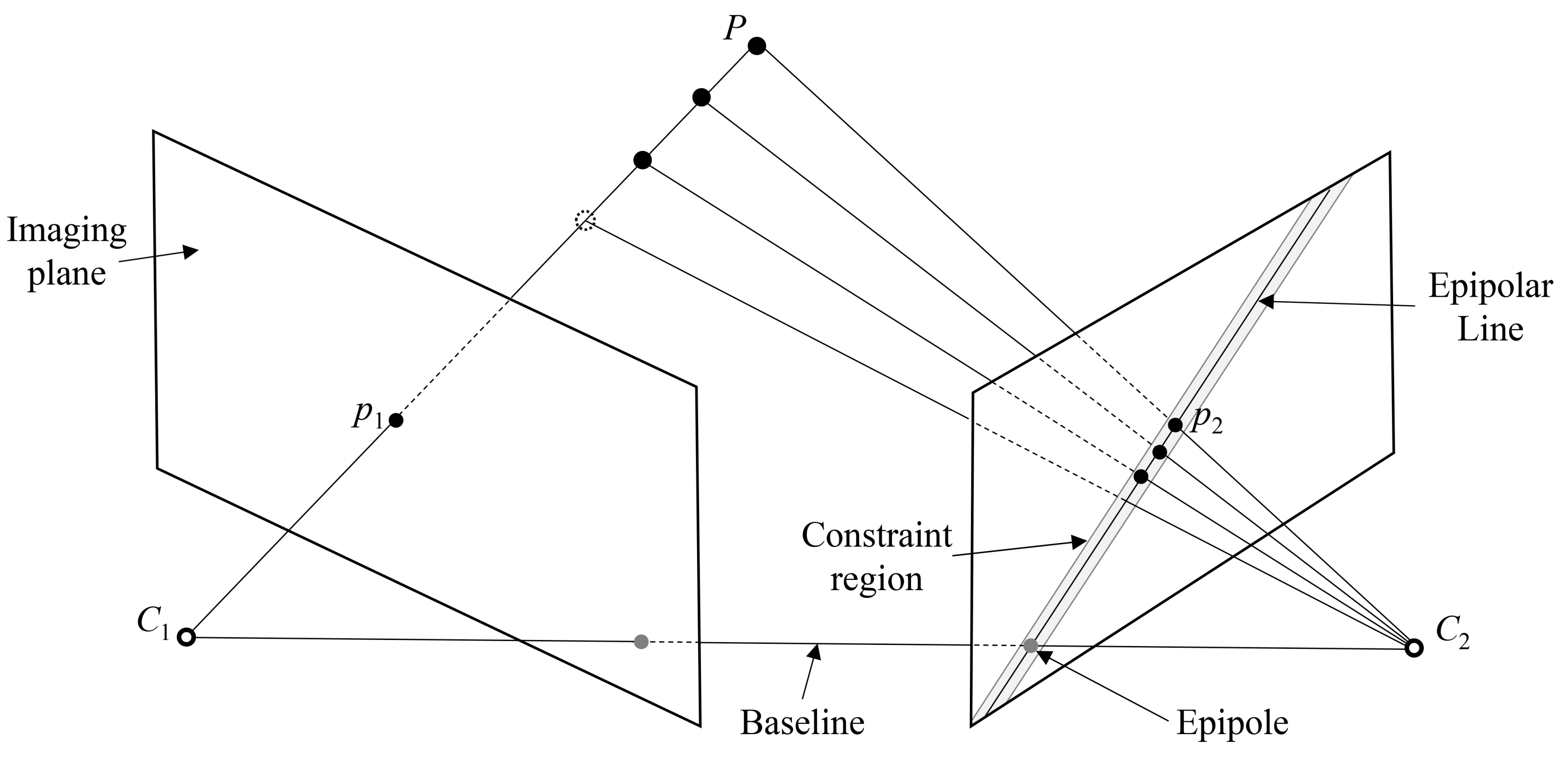 Remotesensing 15 05786 g005